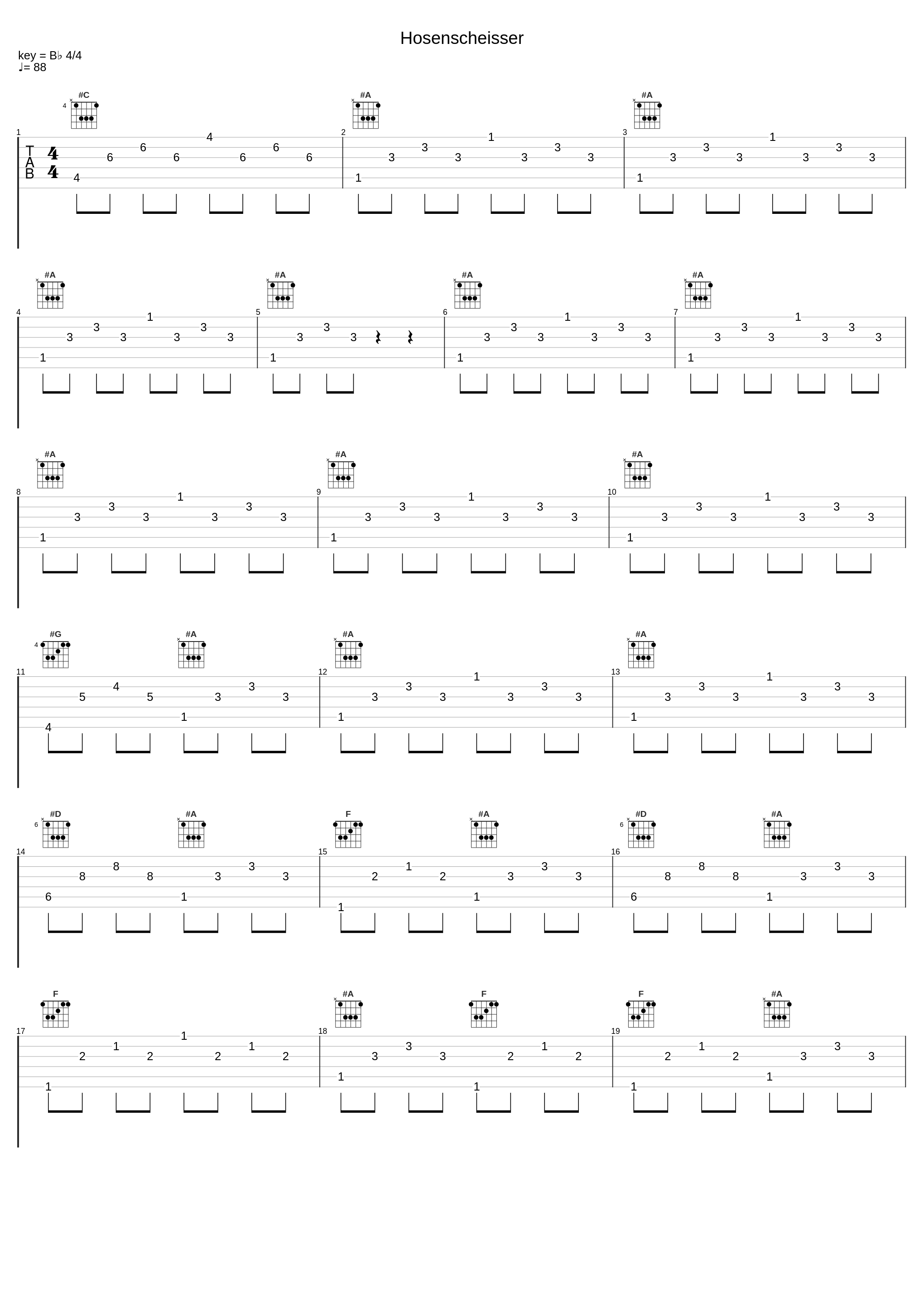 Hosenscheisser_Melissa Naschenweng_1