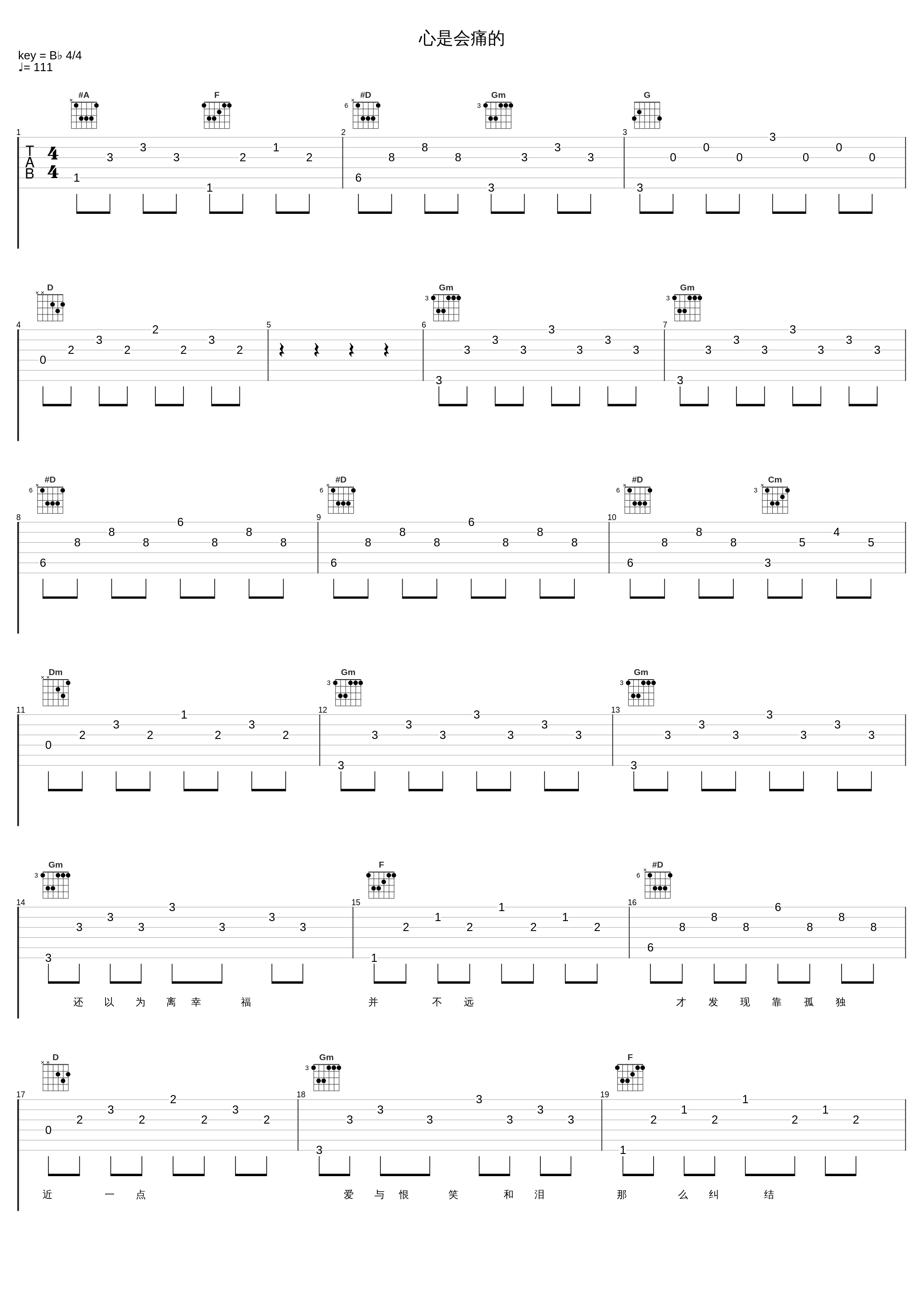 心是会痛的_辛晓琪_1