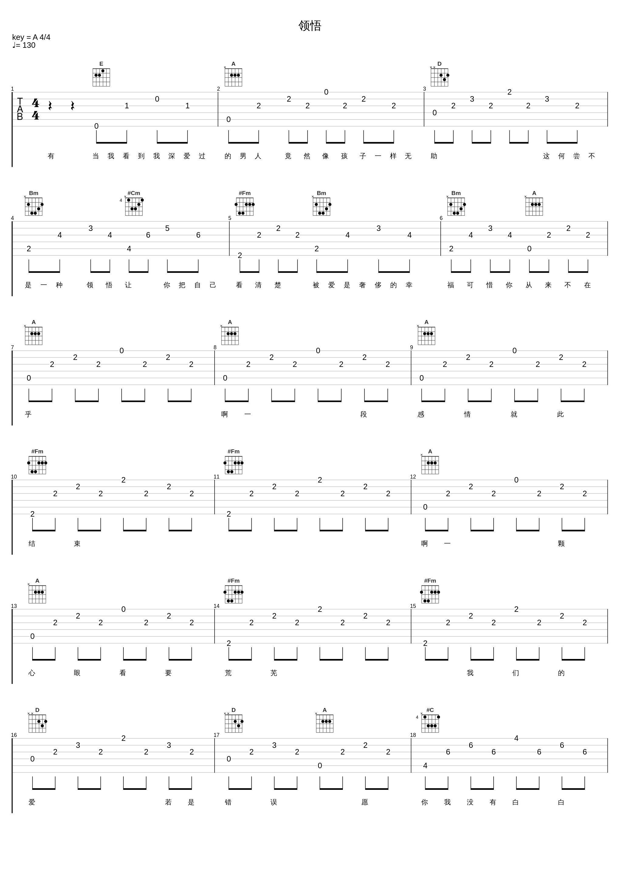 领悟_辛晓琪_1