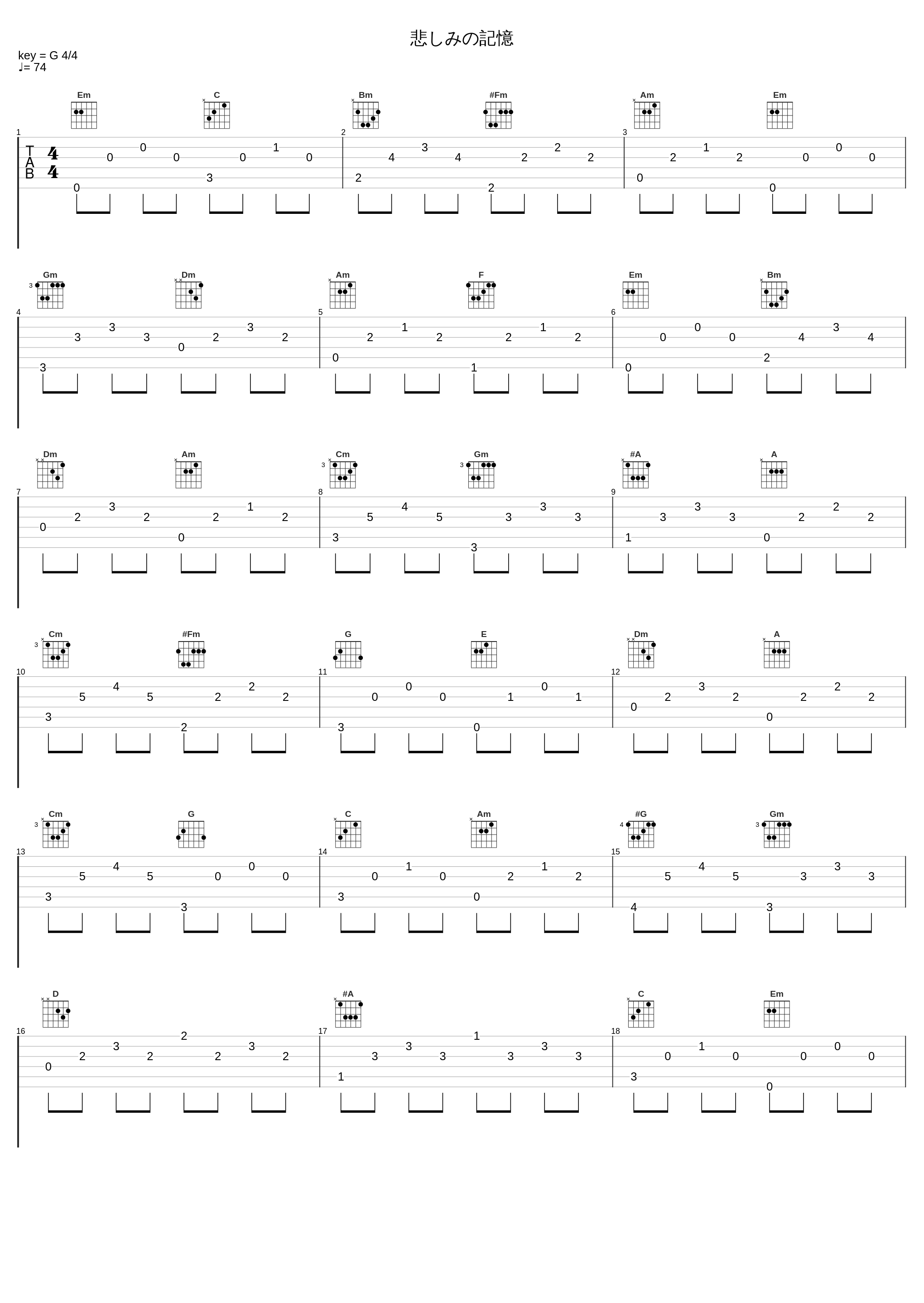 悲しみの記憶_中島ノブユキ_1