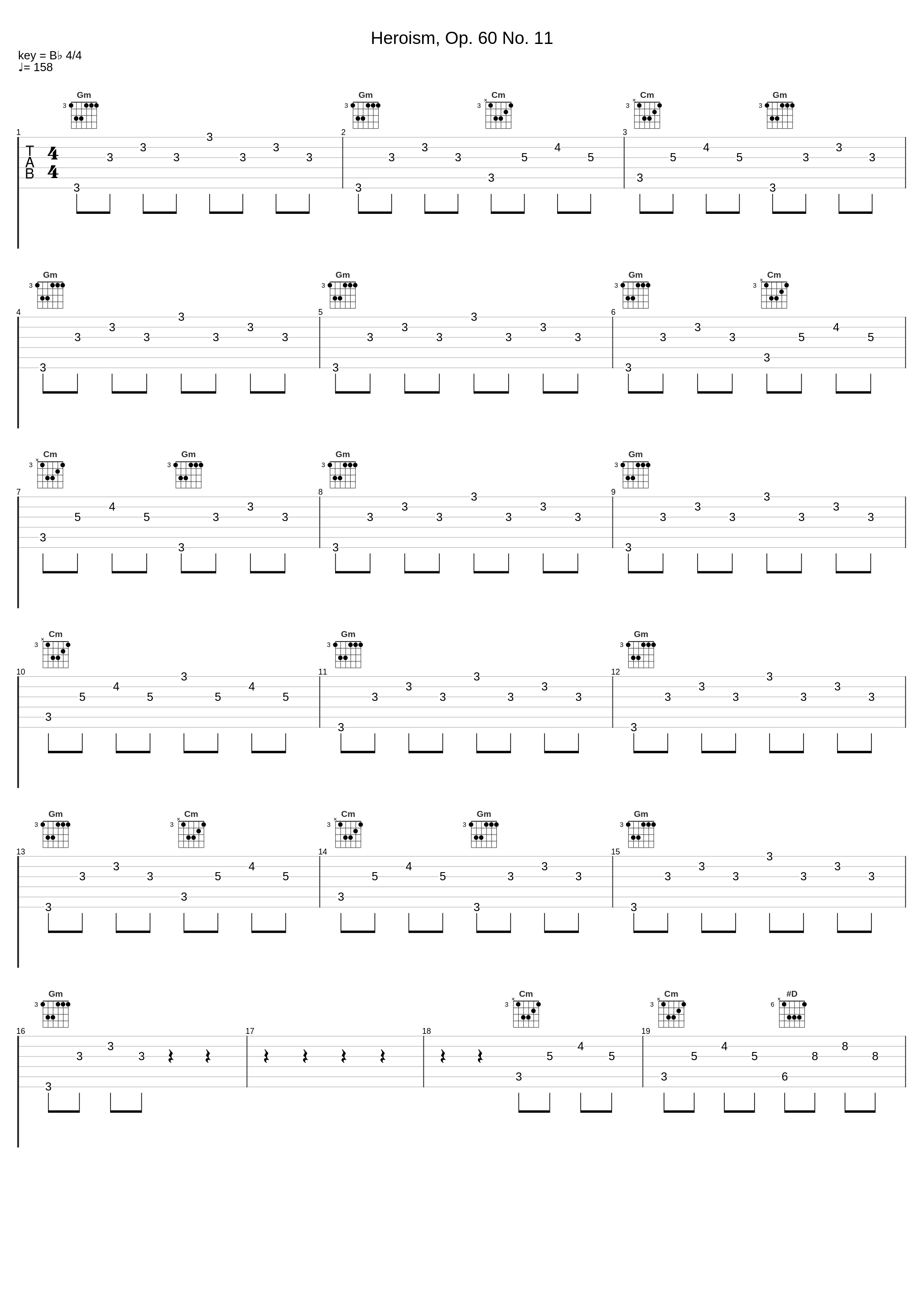 Heroism, Op. 60 No. 11_Dmitri Hvorostovsky,Oleg Boshniakovich_1