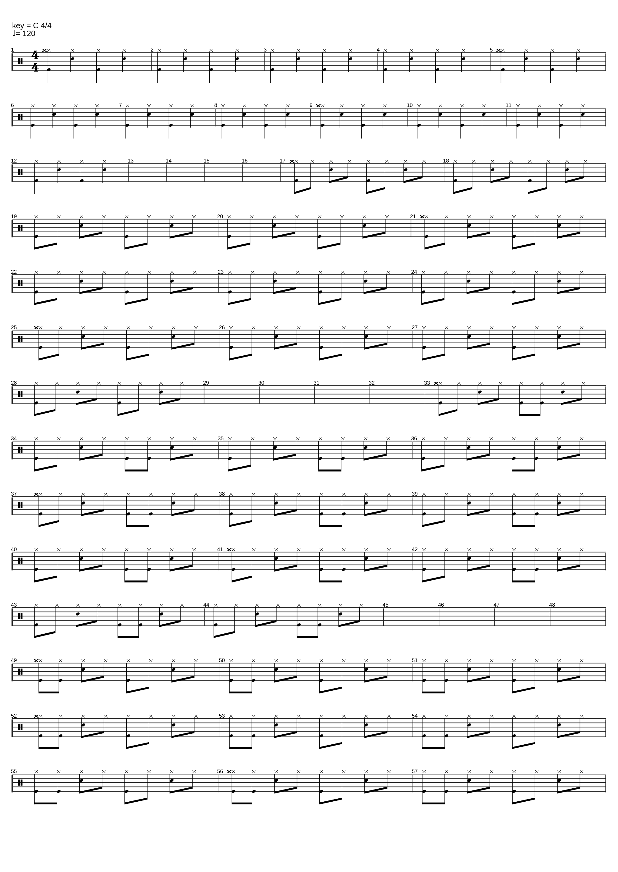 Ejercicio del 1 al 4_jessel treino ritmo_1