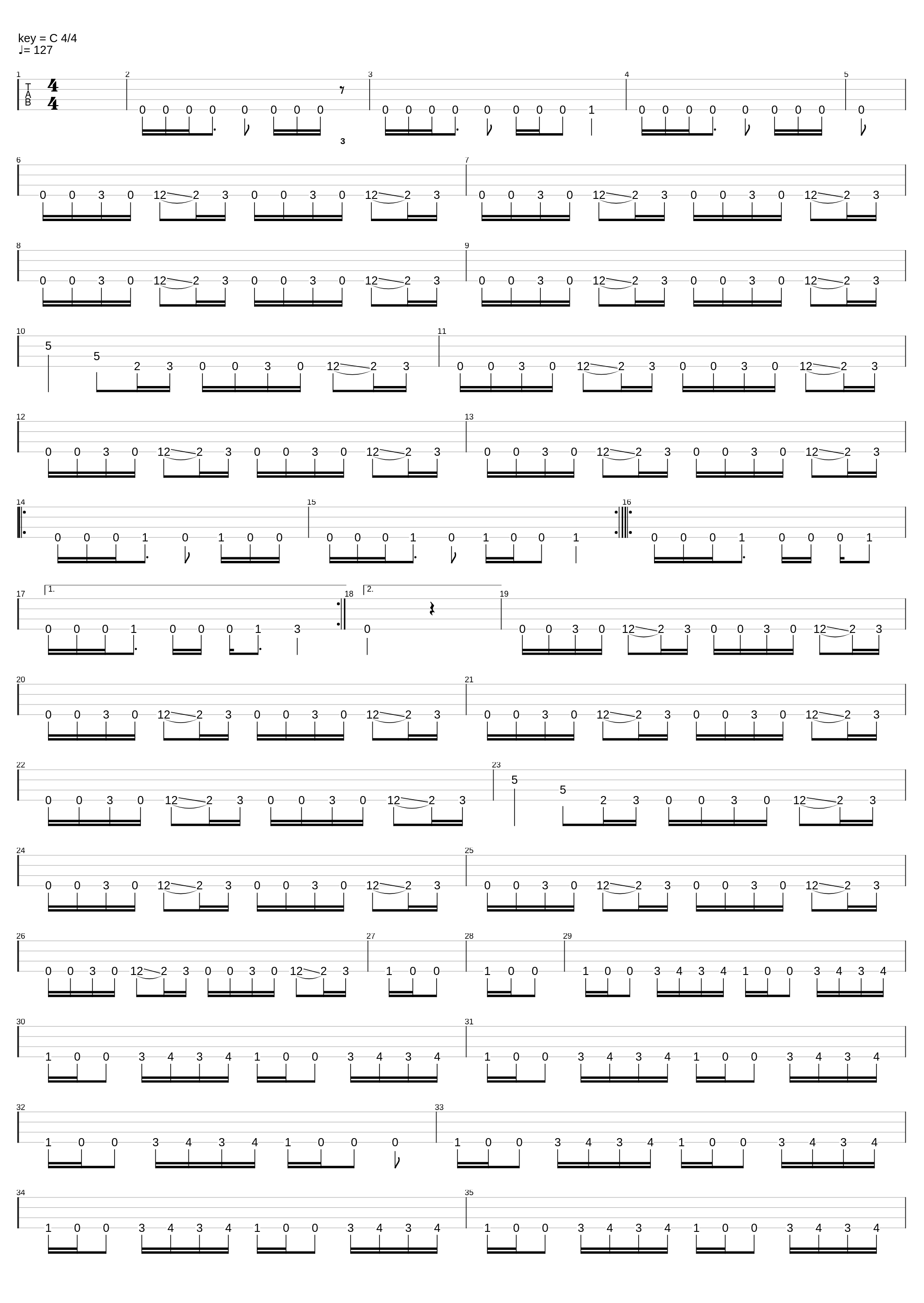 novi pesn23_grupa svitu_1