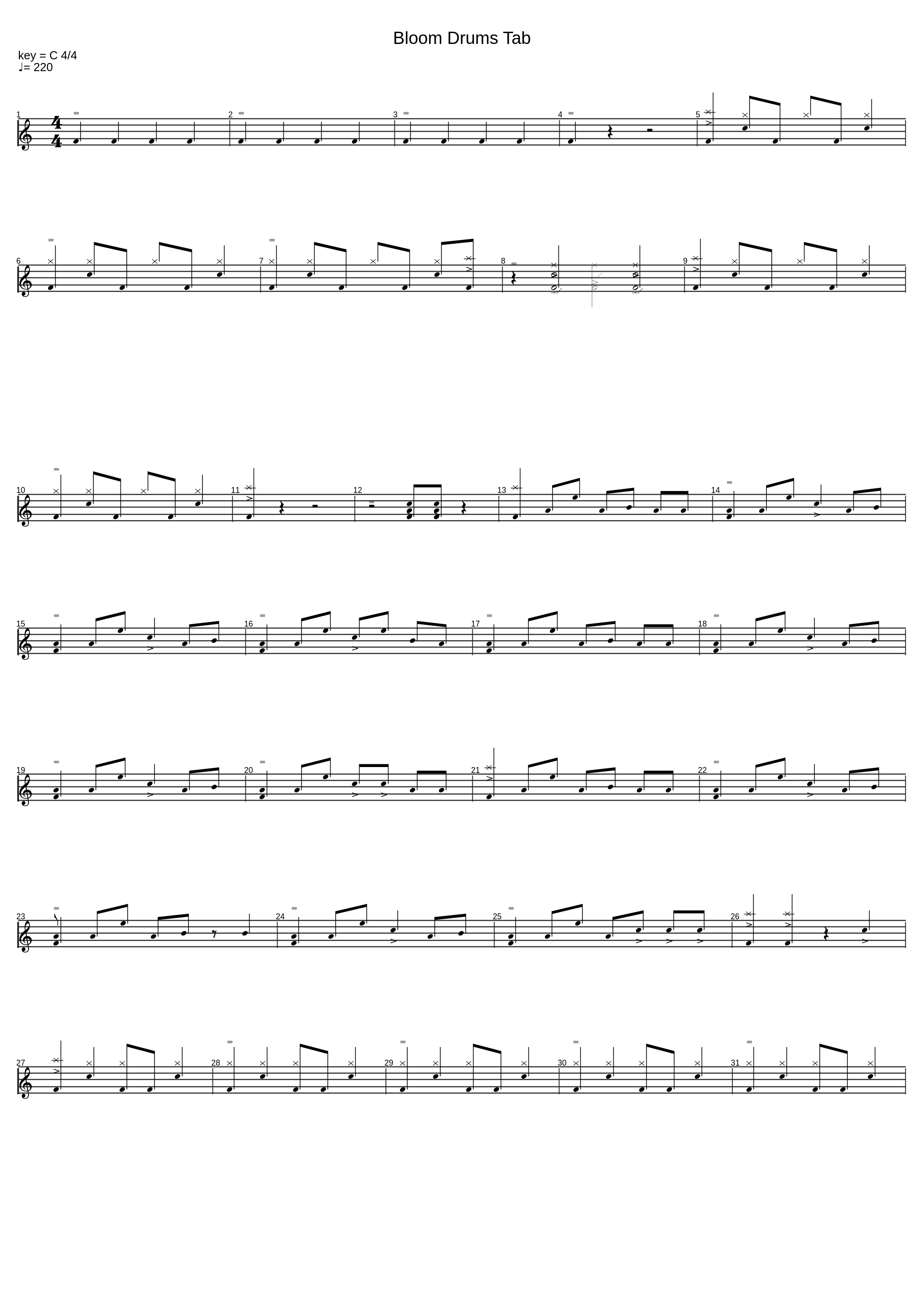 Bloom Drums Tab_Necry Talkie_1