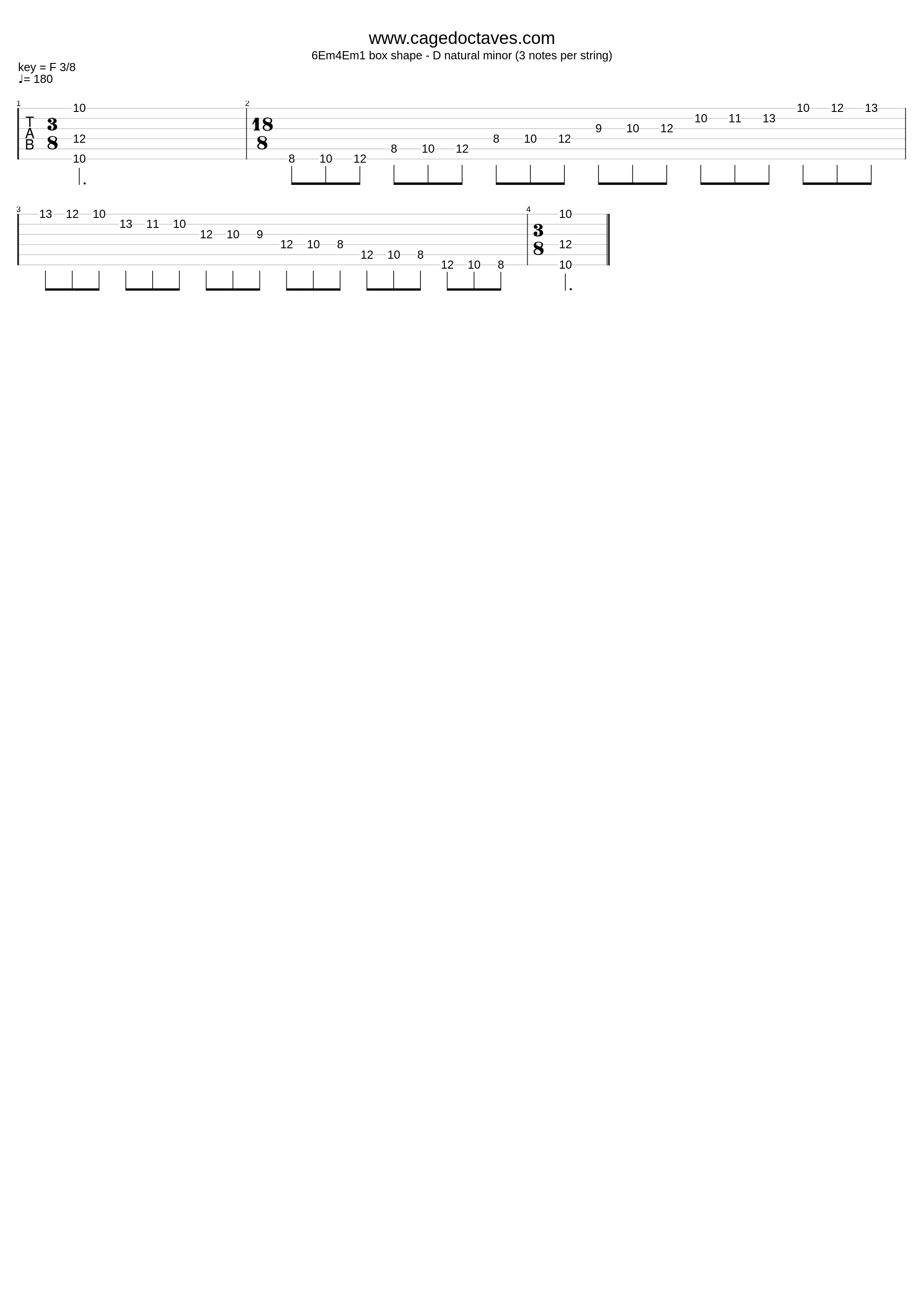 6em4em1 Box Shape - D Natural Minor (3 Notes Per String)_Zon Brookes_1