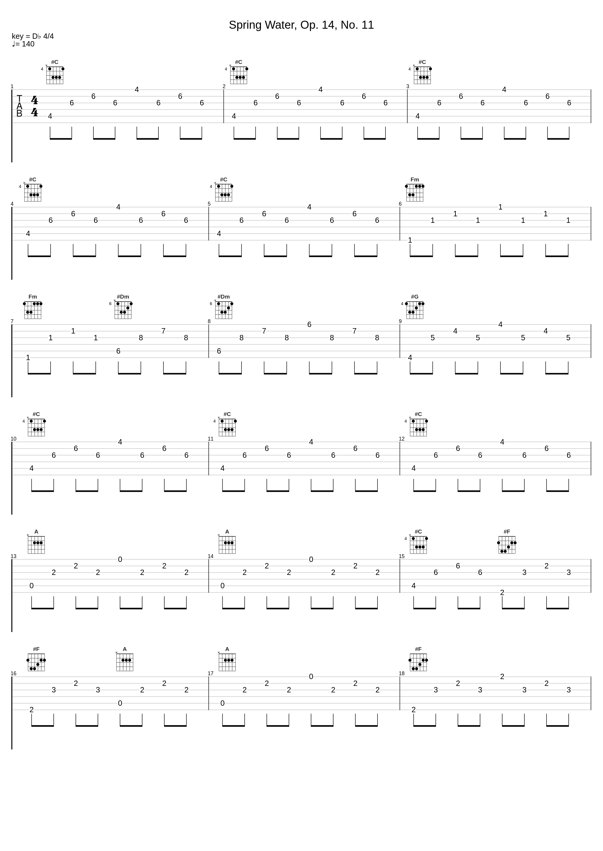 Spring Water, Op. 14, No. 11_Dmitri Hvorostovsky,Mikhail Arkadiev_1