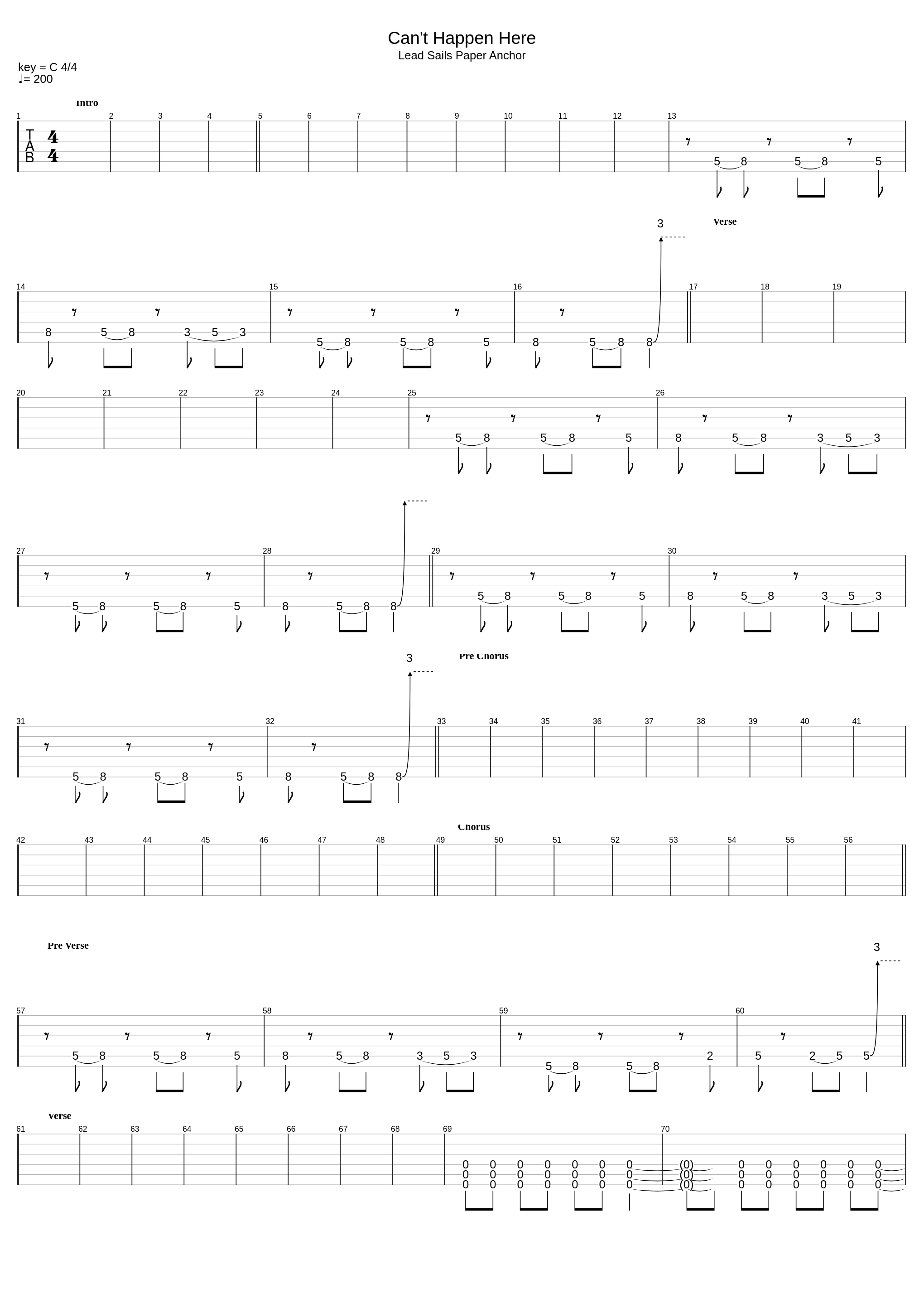 Can't Happen Here_Atreyu_1