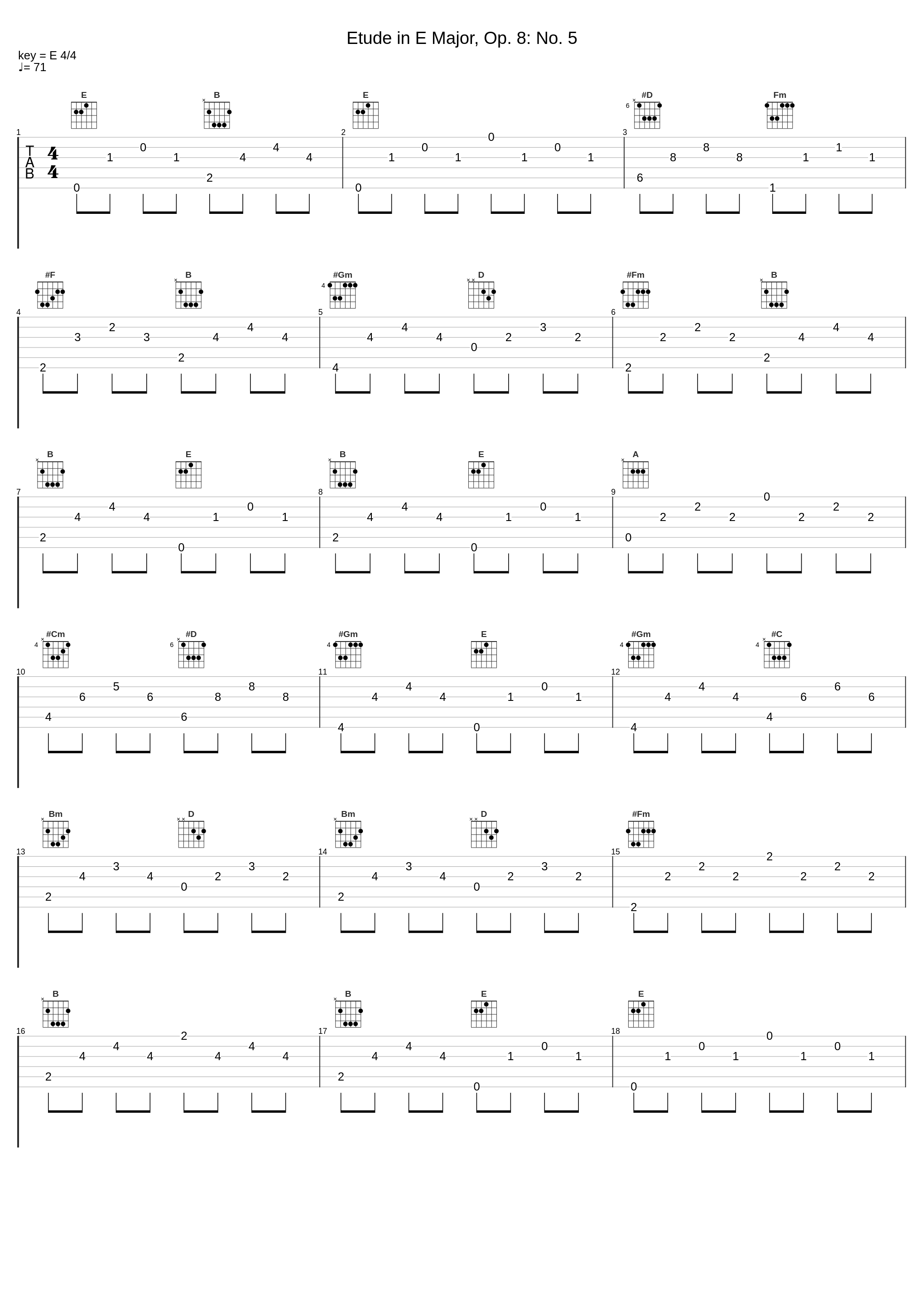 Etude in E Major, Op. 8: No. 5_Julius Gethielmann,Alexander Scriabin_1