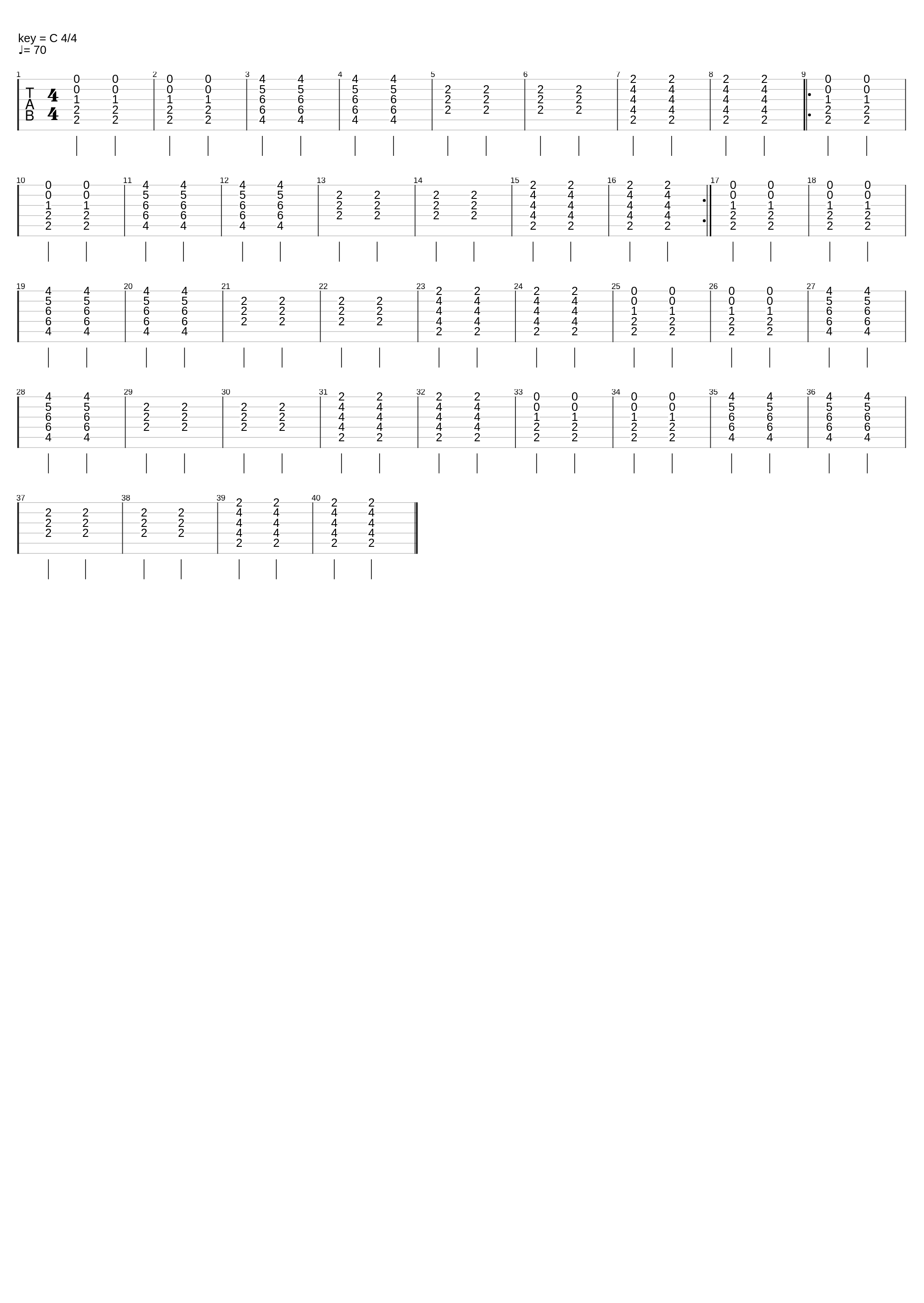 Sebastian & Rae_i hate myself and i want to die_1