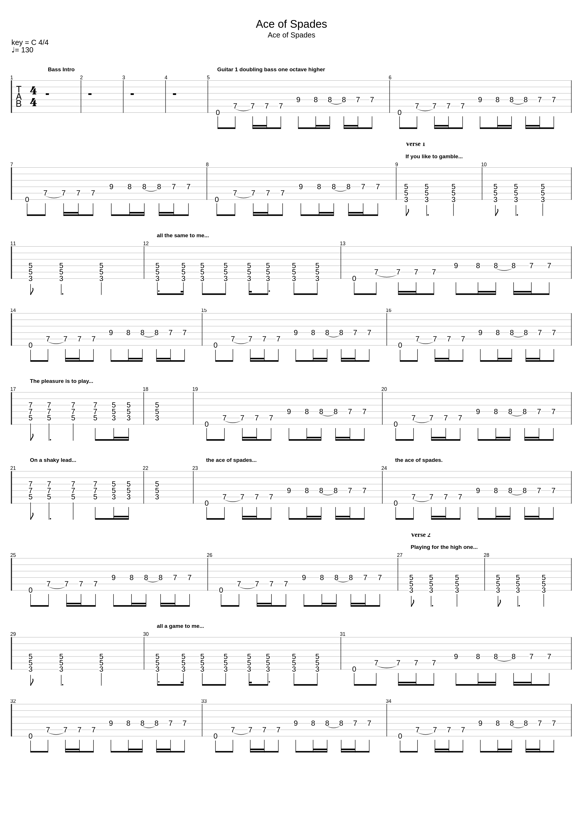 AOS_Russian Drumsluts_1