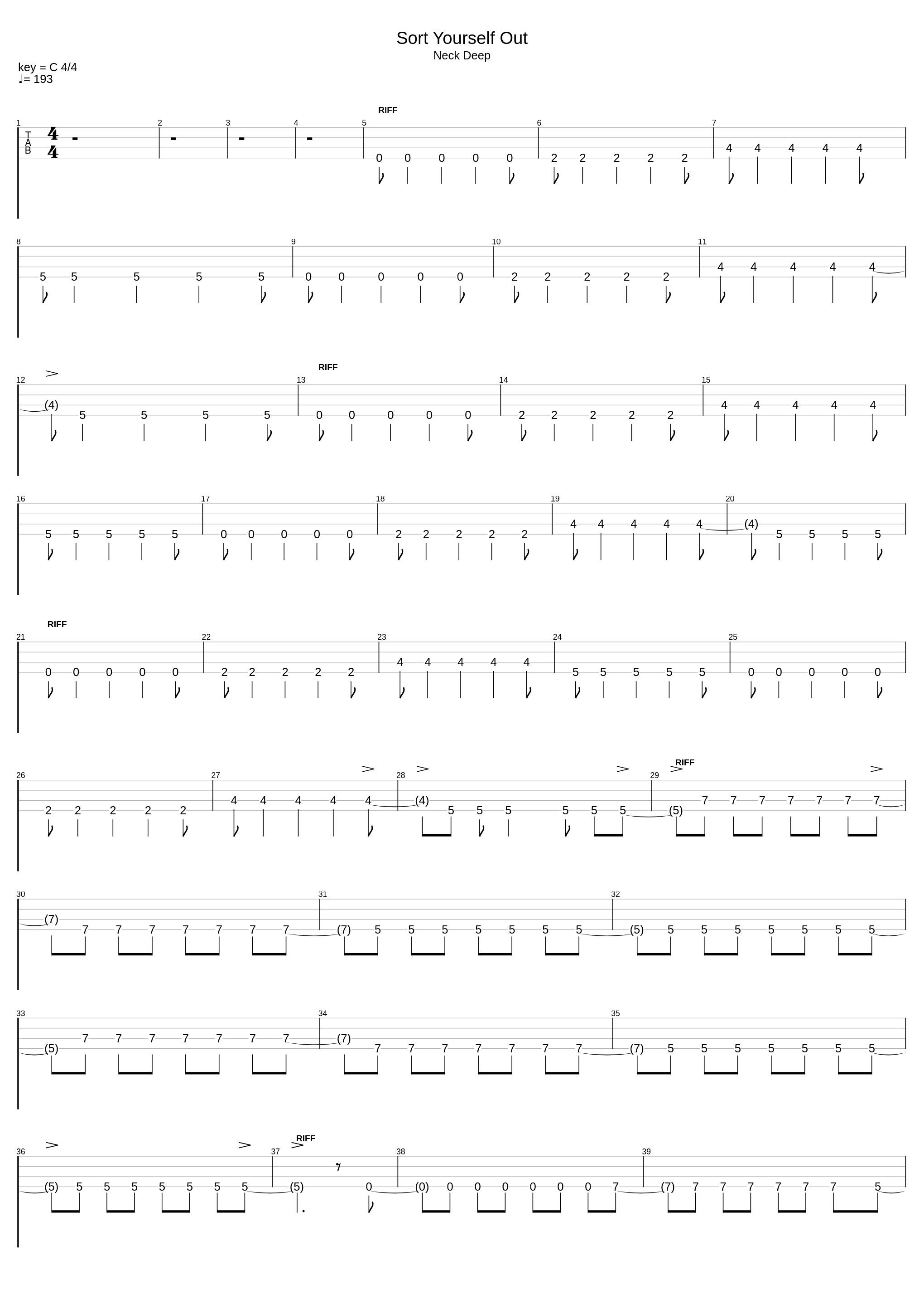 Sort Yourself Out_Neck Deep_1