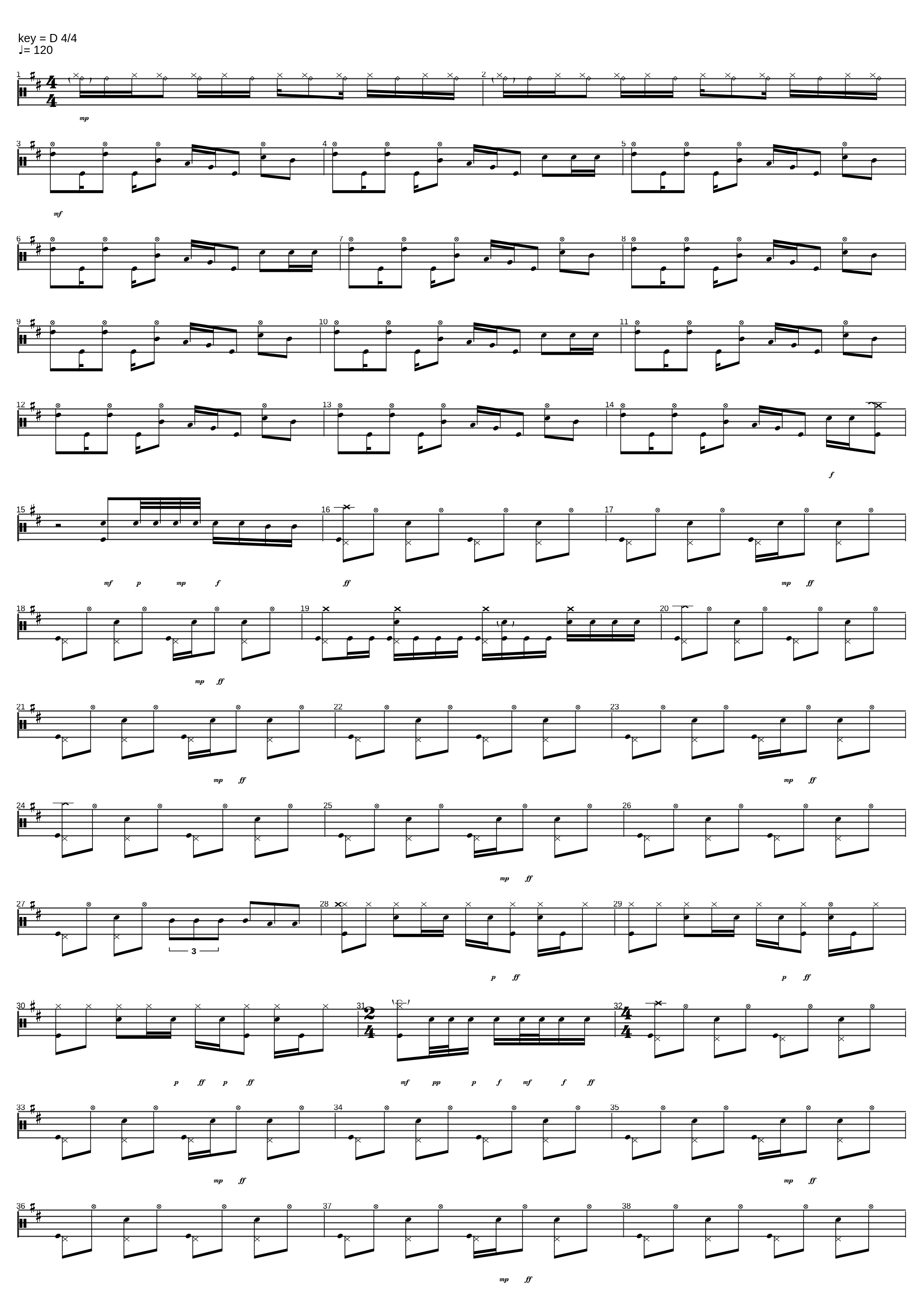 yamaterase-test_Tynchtyk_1