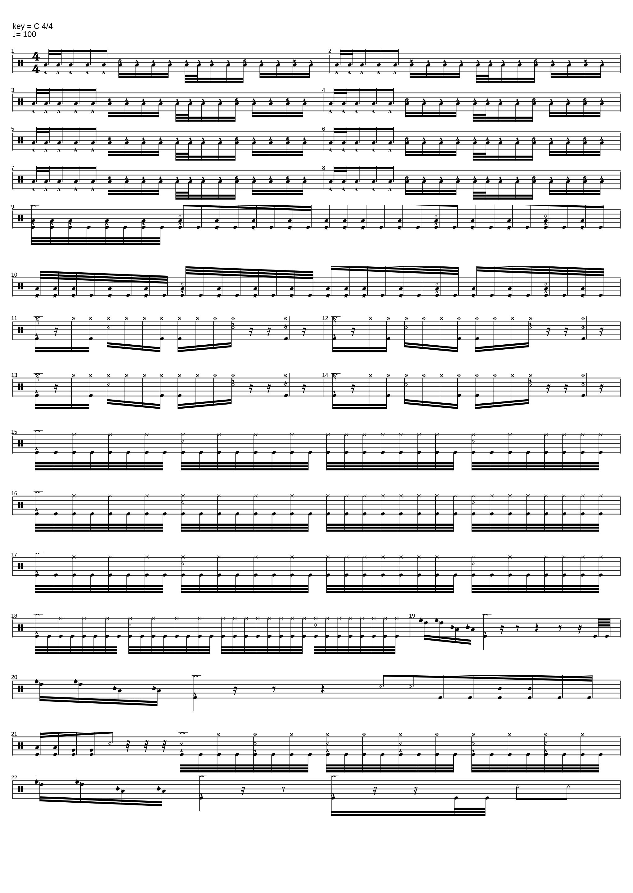 Skin Milk_200 Stab Wounds_1