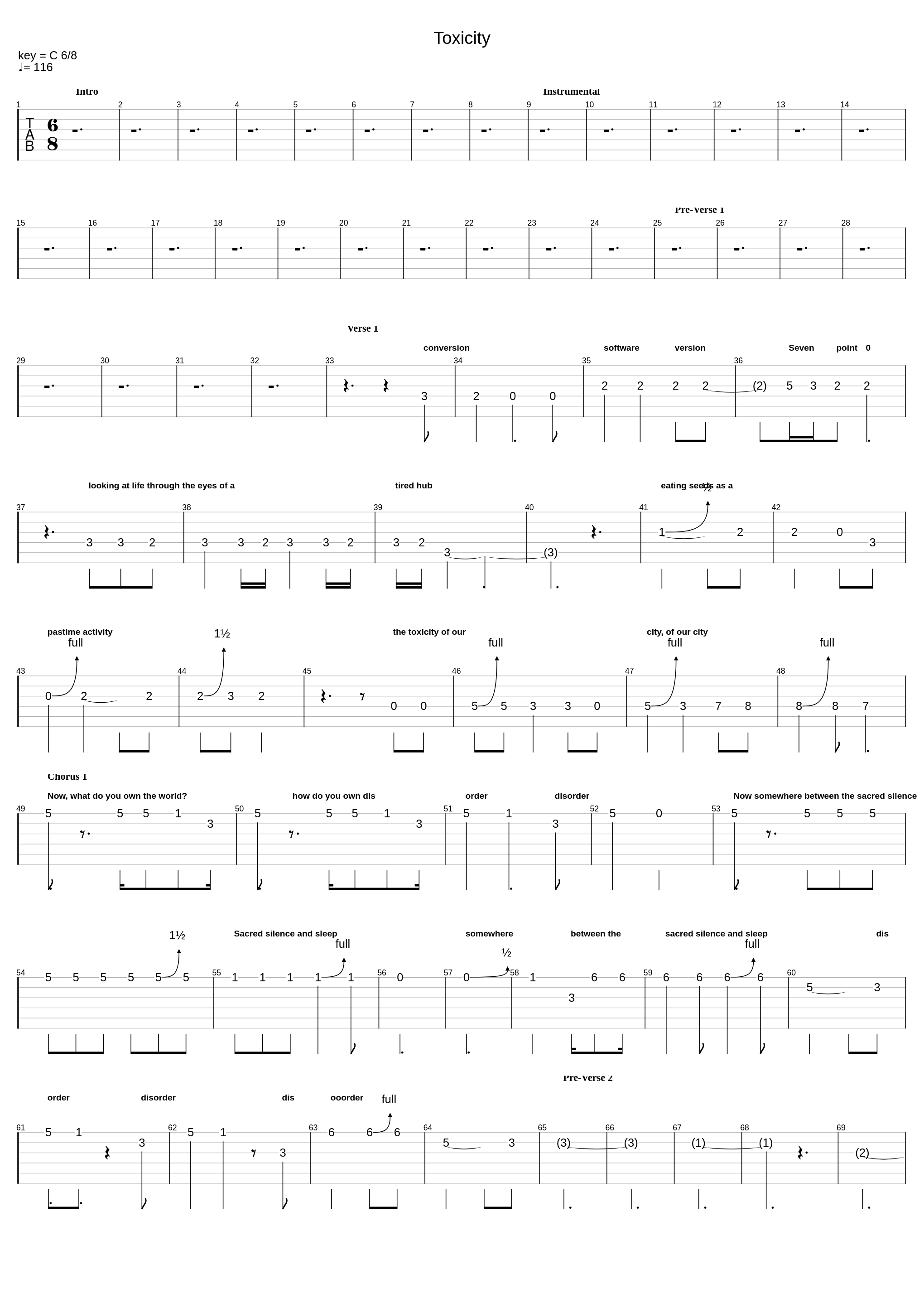 Toxicity_System of a Down_1