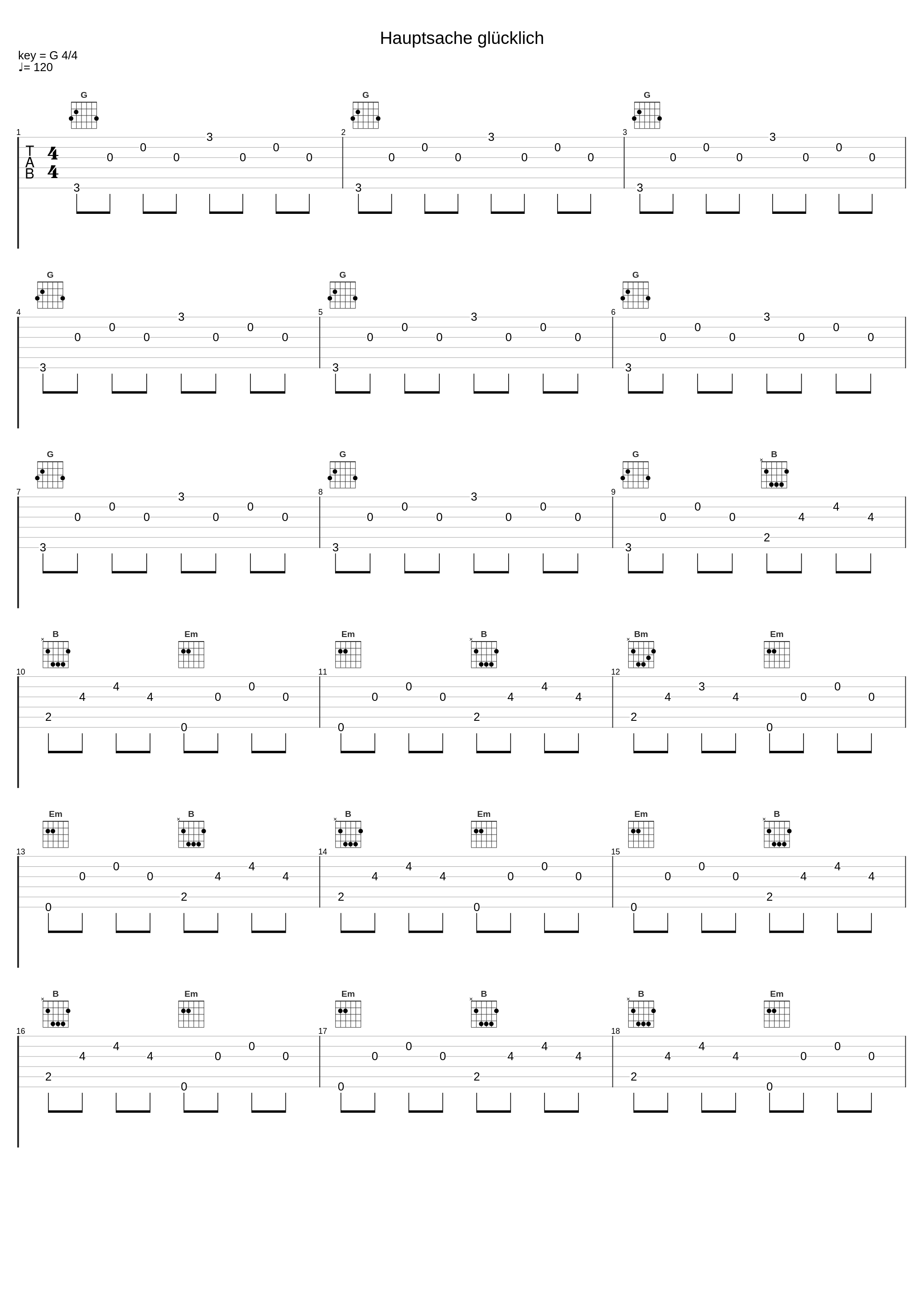 Hauptsache glücklich_Achim Reichel_1