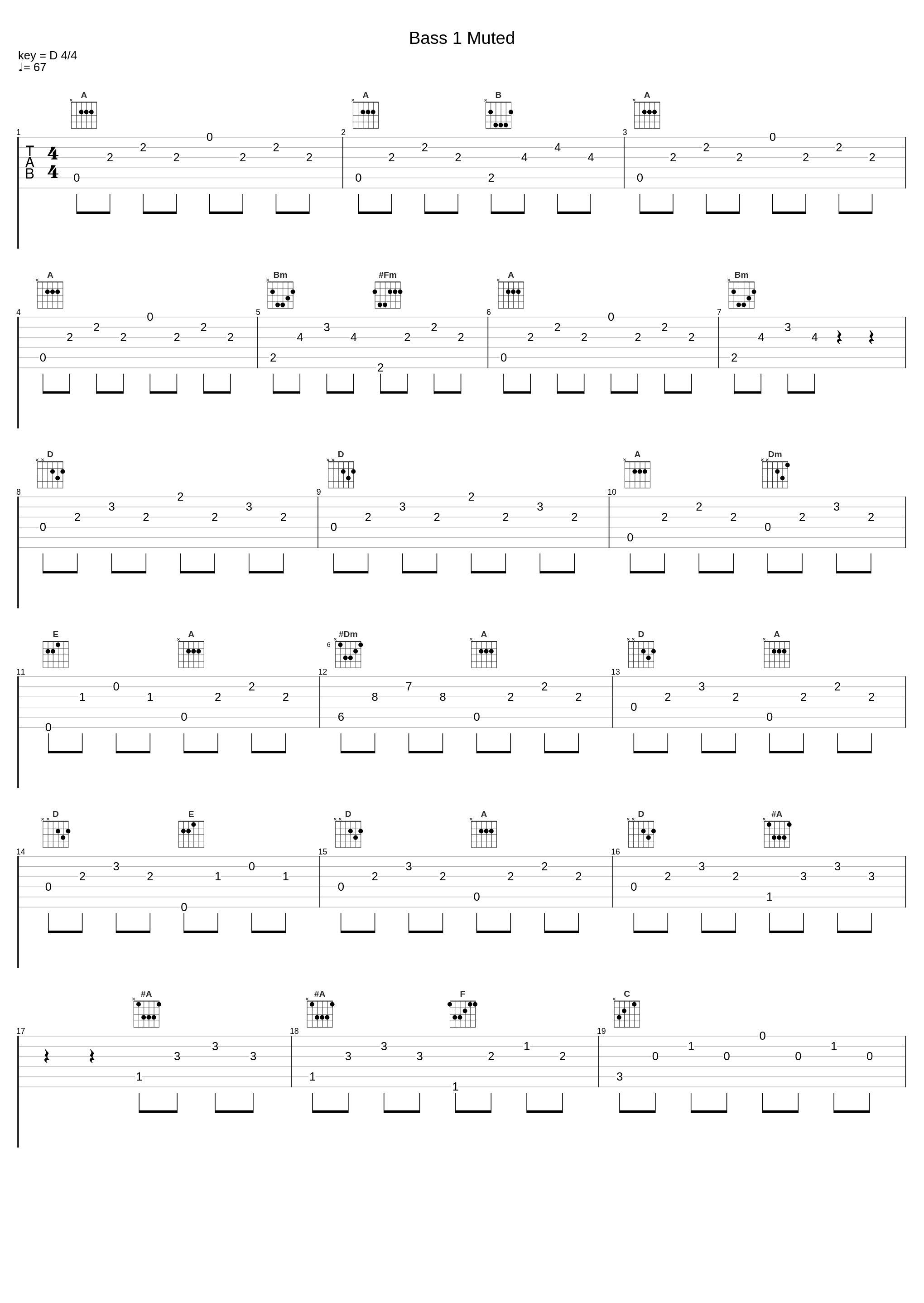 Bass 1 Muted_Matthew Curtis Choral Tracks,Charles Gounod_1