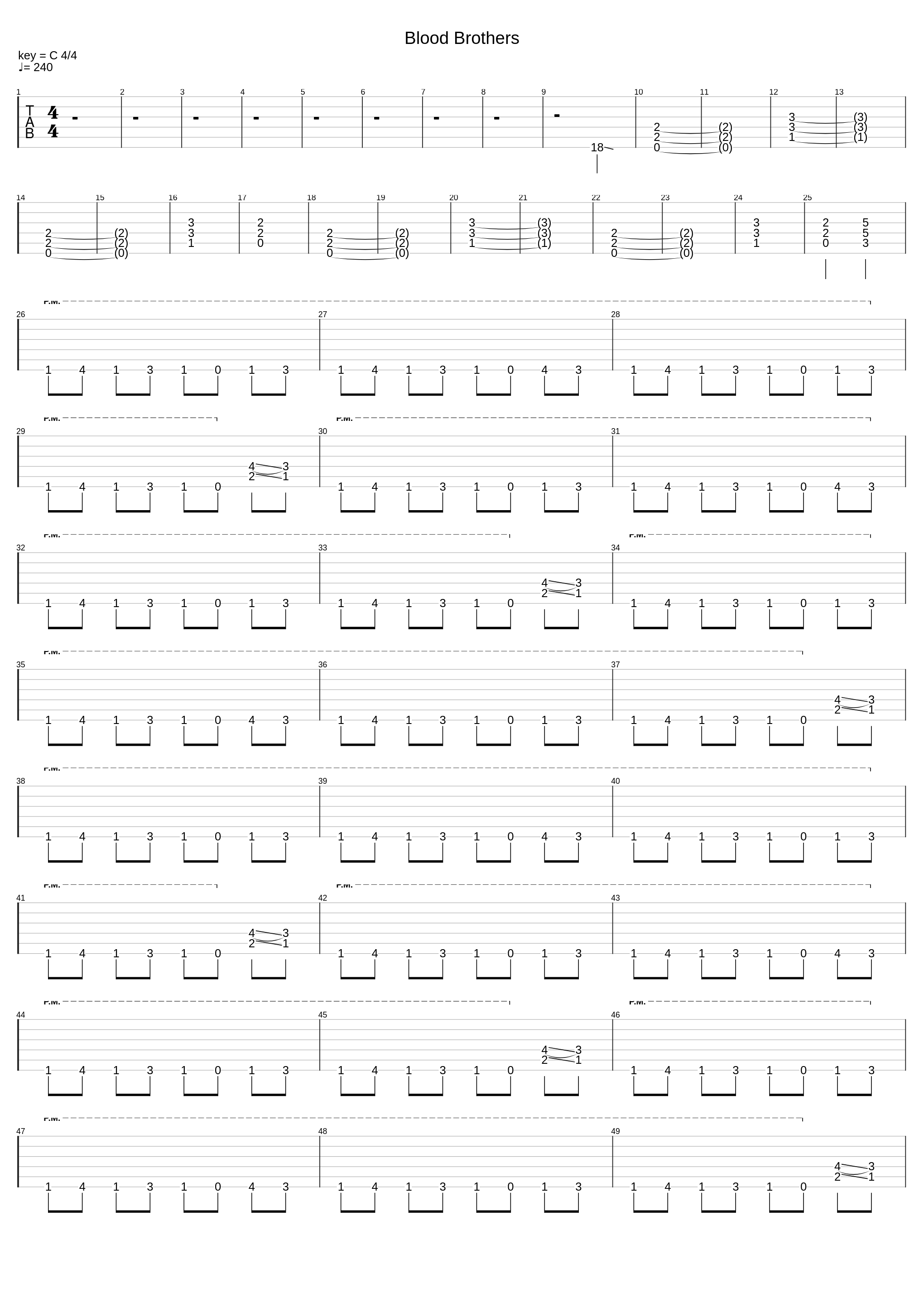 Blood Brothers_Malevolent Creation_1