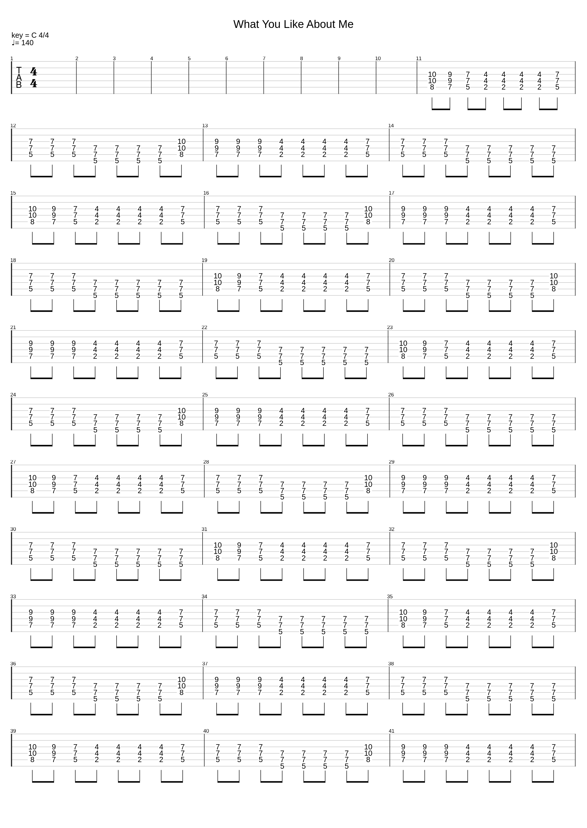 What You Like About Me_Guttermouth_1