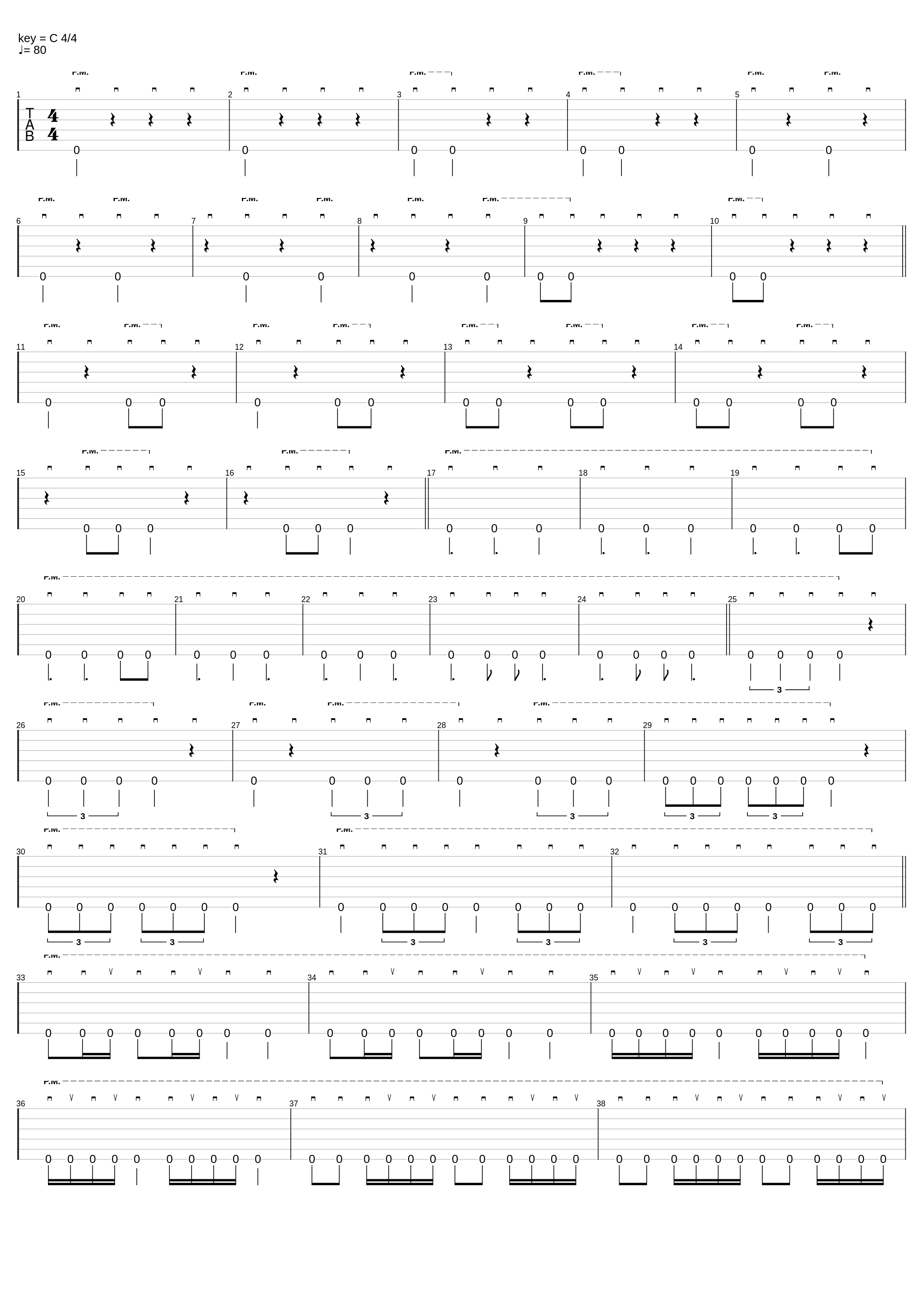 The ULTIMATE Metal Rhythm Guitar Workout! (From NOOB To RIFF LORD)_Beanley Hallsworth_1