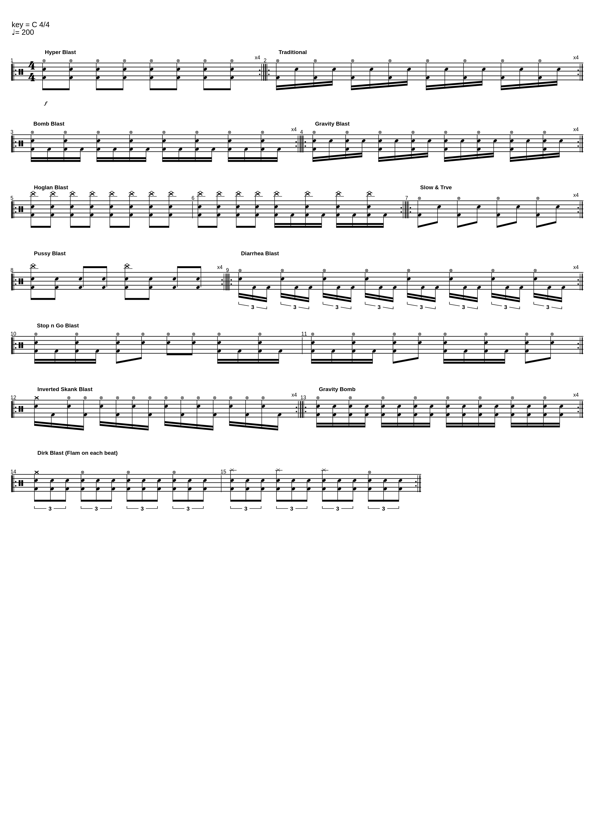 DIfferent Blast Beat_Zangax Le Dosax_1