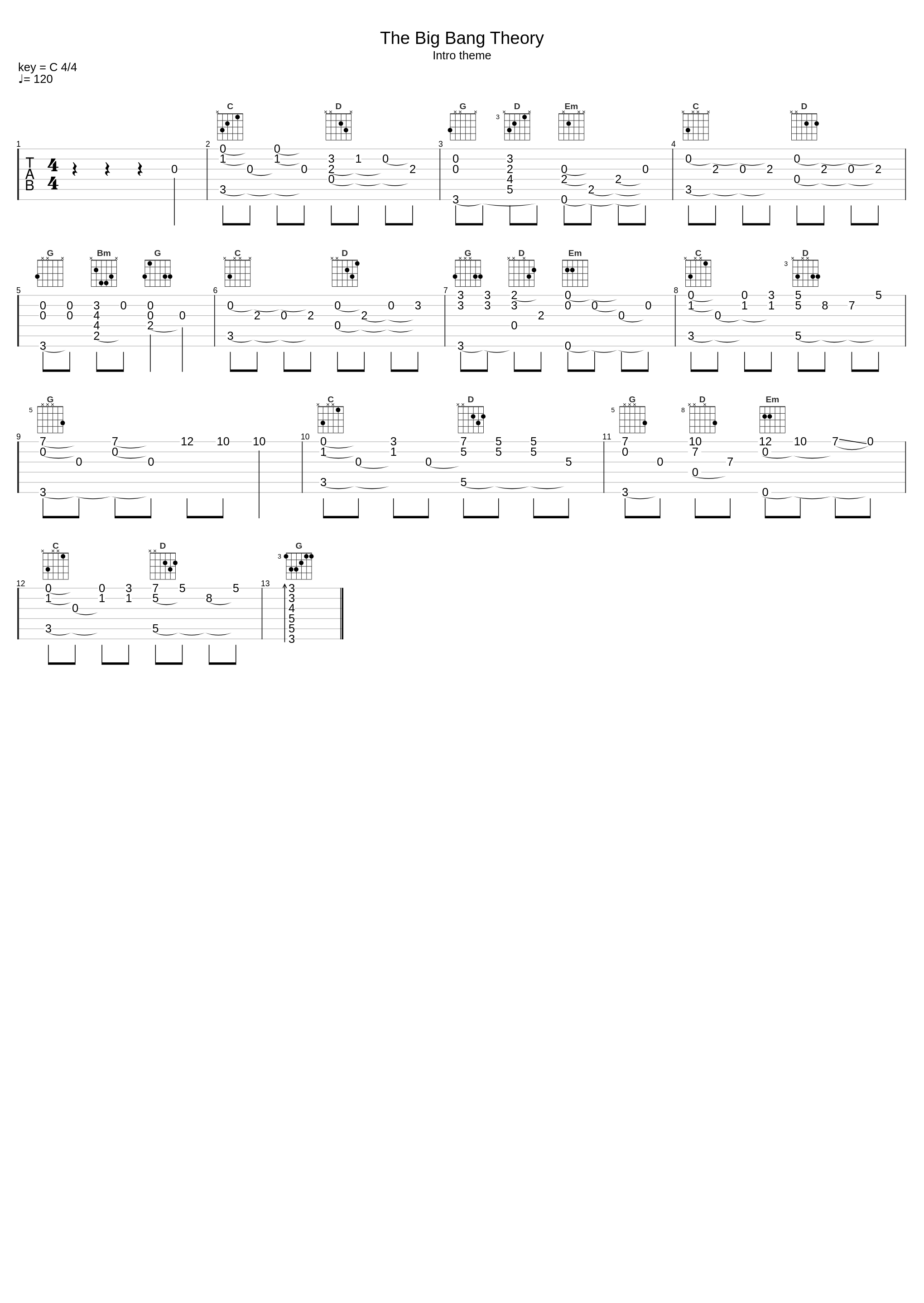 The Big Bang Theory (Arranged For One Acoustic Guitar)_Sitcom Theme_1