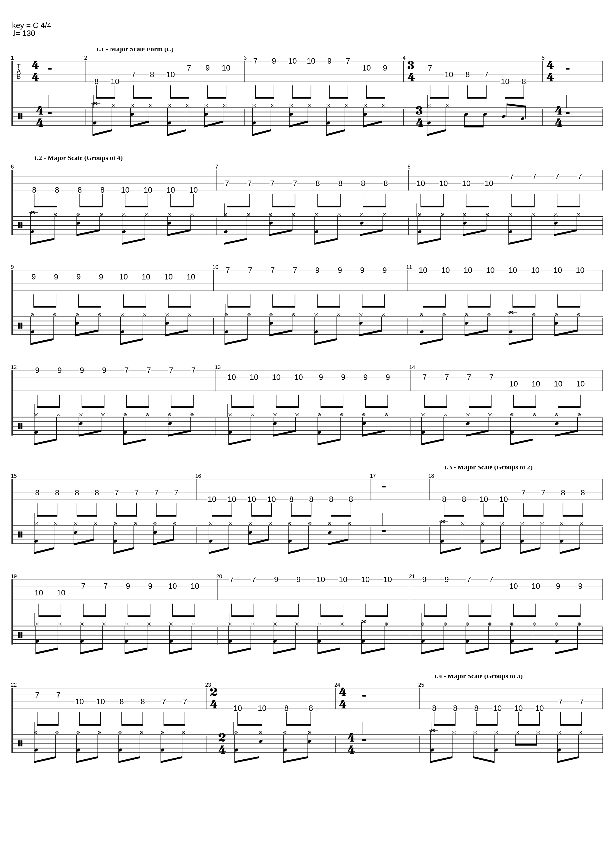 Major Scale Exercises_Chris Fernandez_1