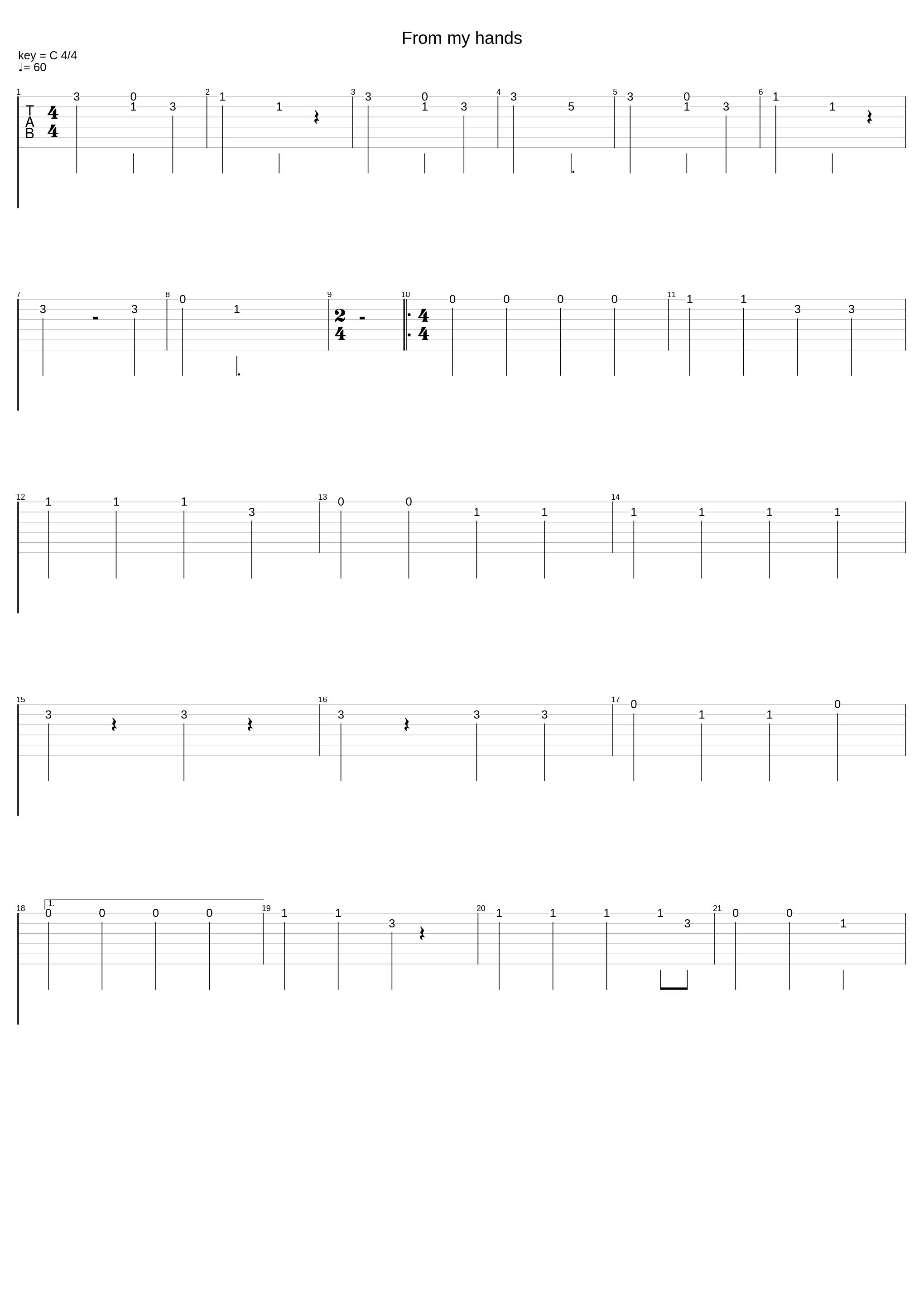 From my hands_Vnv Nation_1