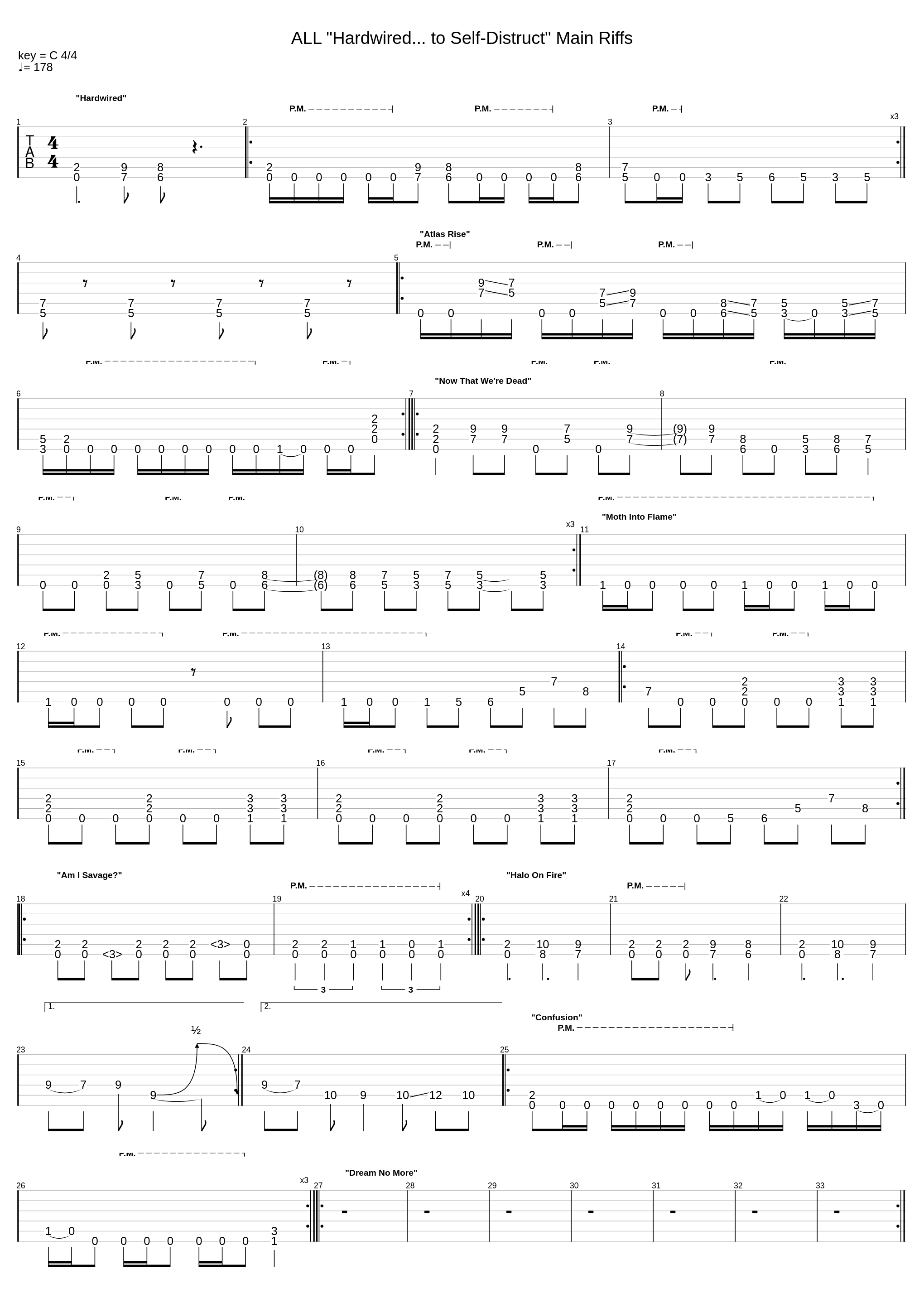 ALL "Hardwired... to Self-Distruct" Main Riffs_Metallica_1