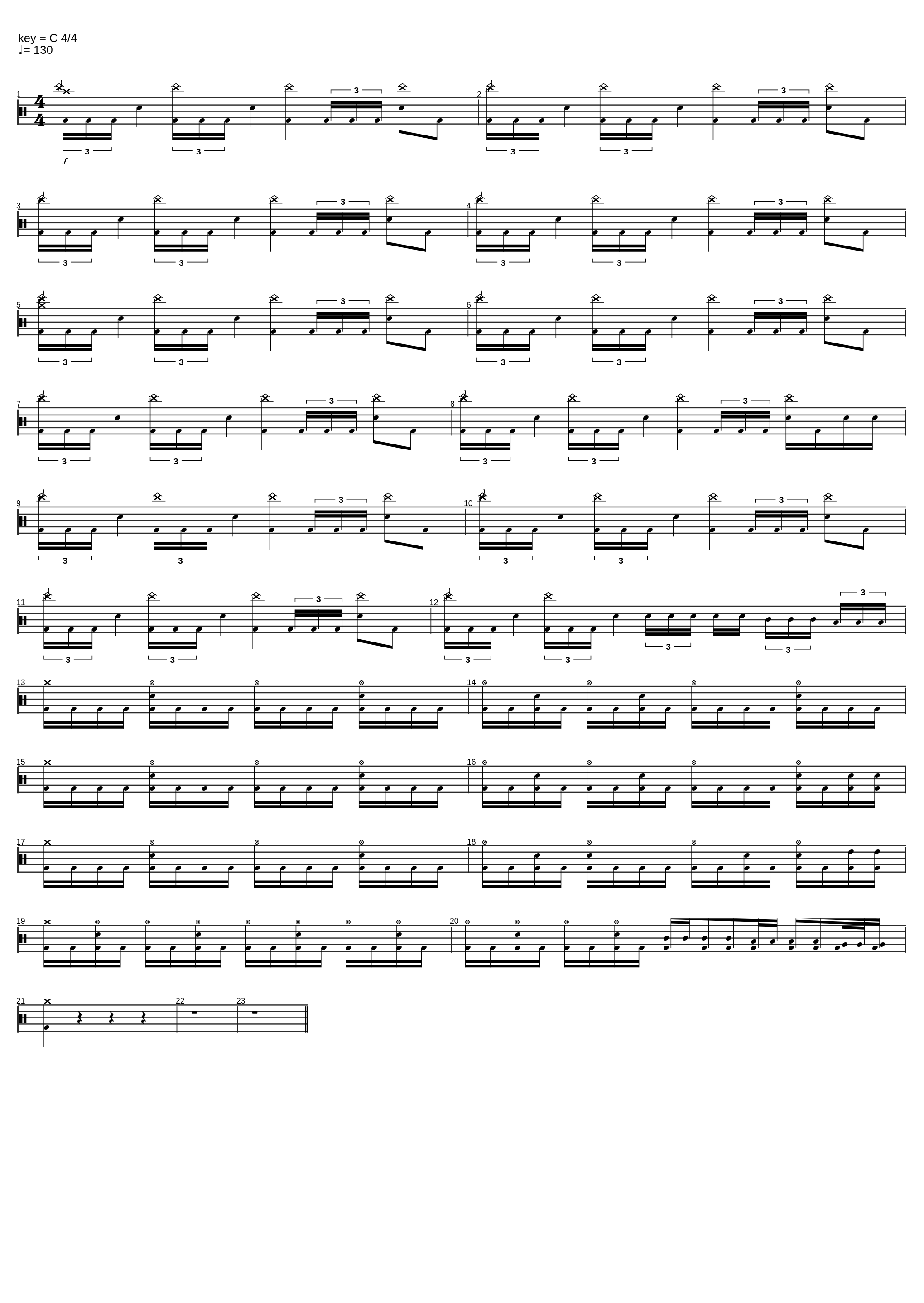DrumsTest_Zangax Le Dosax_1