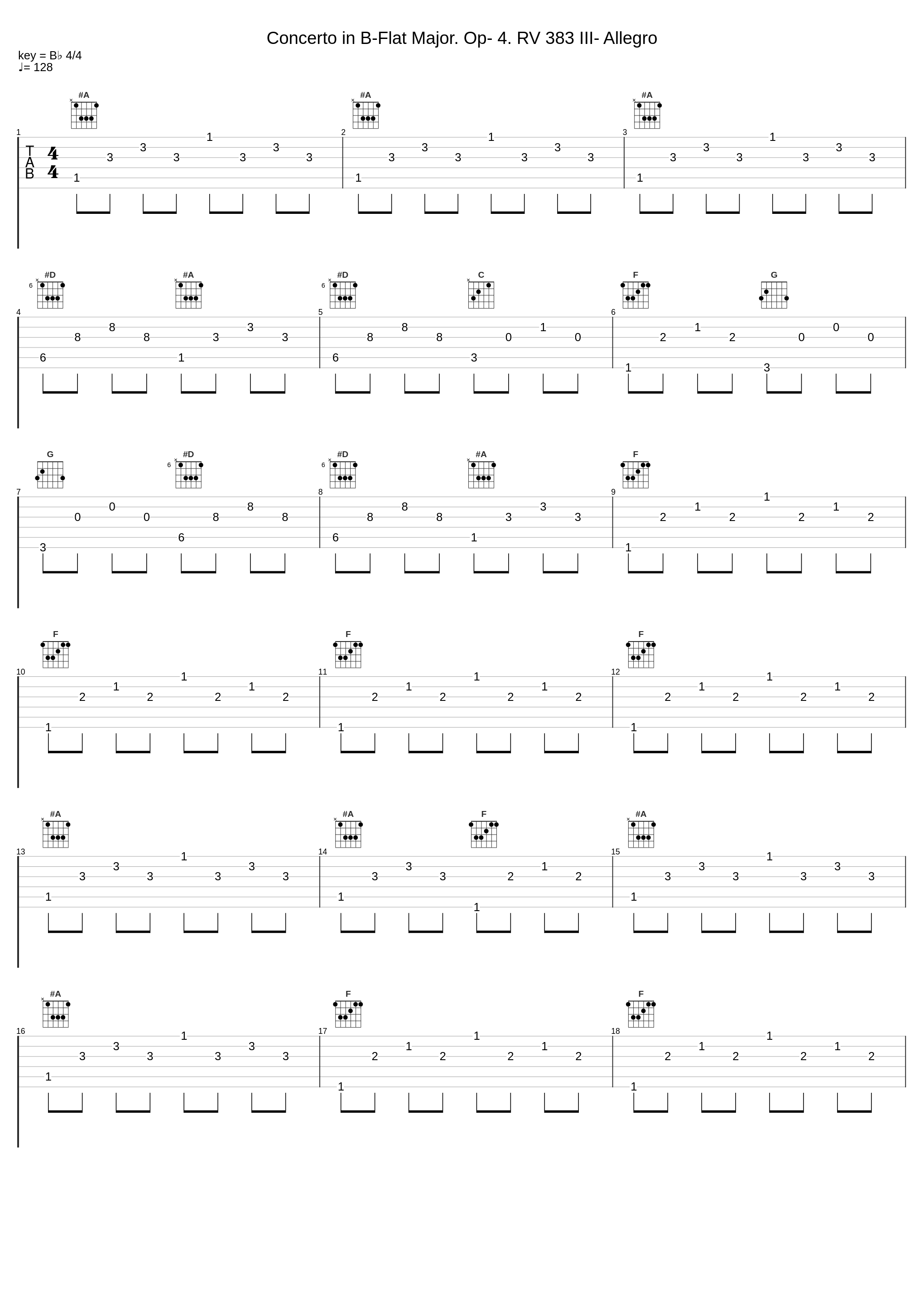 Concerto in B-Flat Major. Op- 4. RV 383 III- Allegro_Antonio Vivaldi_1