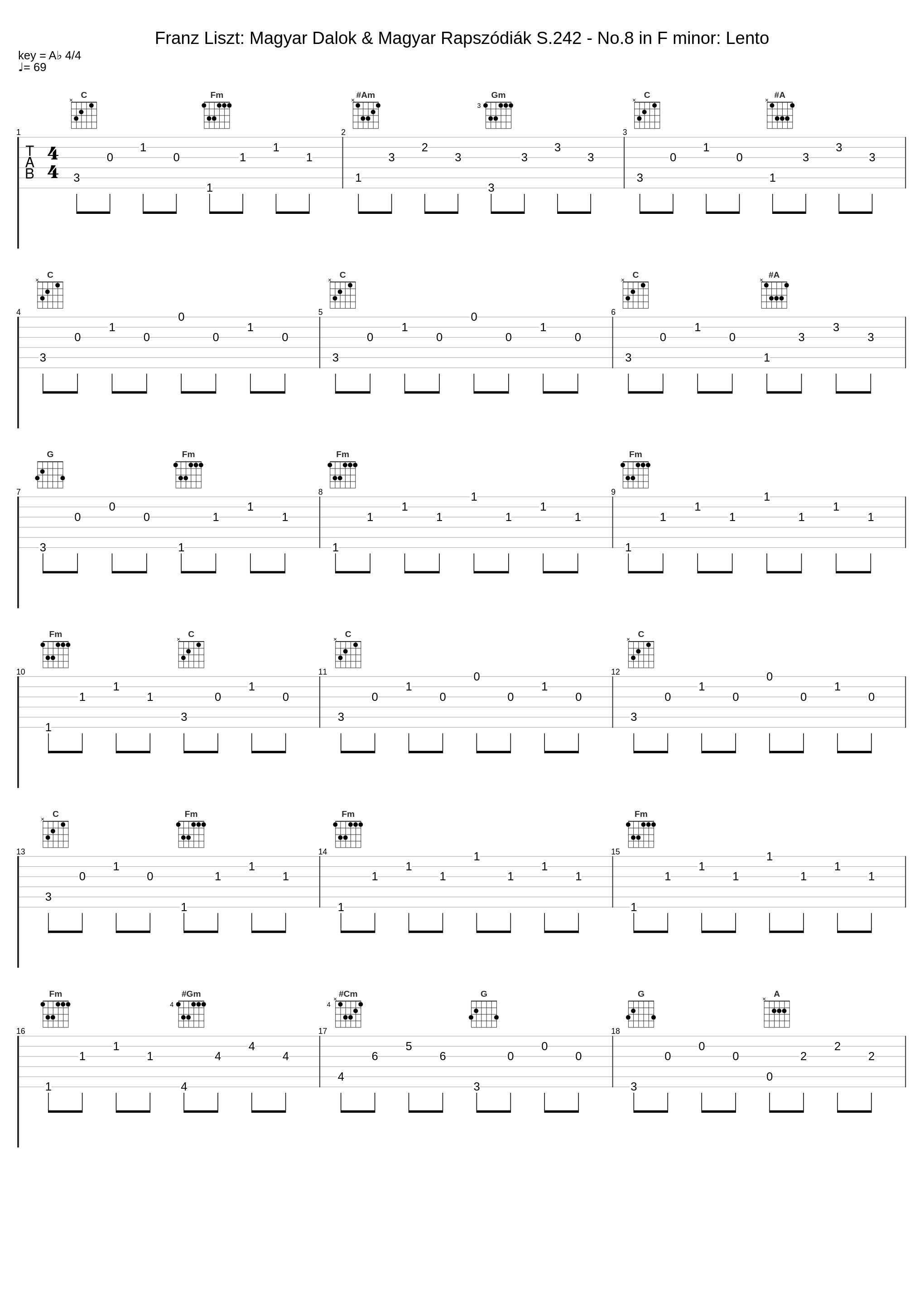 Franz Liszt: Magyar Dalok & Magyar Rapszódiák S.242 - No.8 in F minor: Lento_Franz Liszt_1