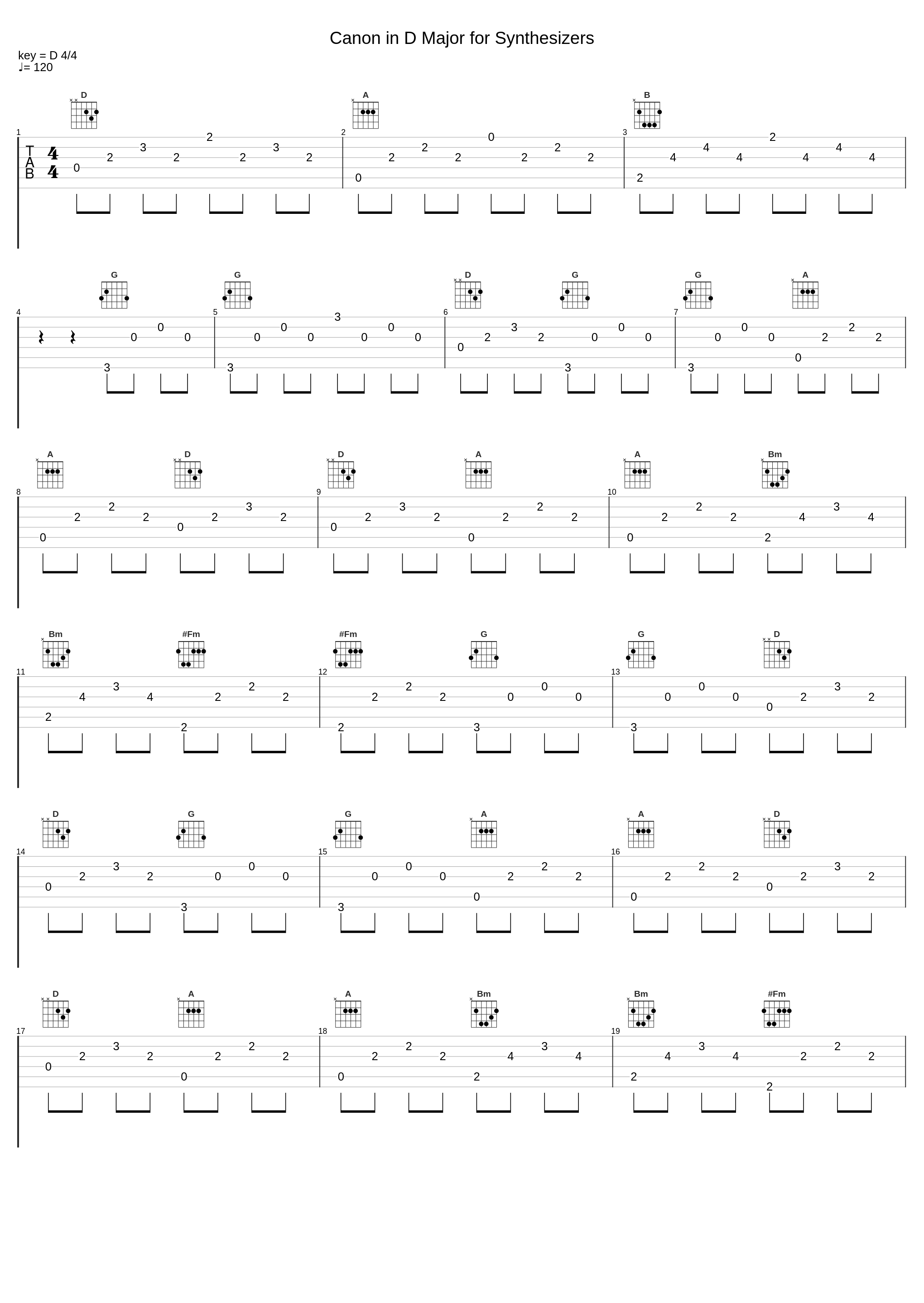 Canon in D Major for Synthesizers_Classical Artists_1