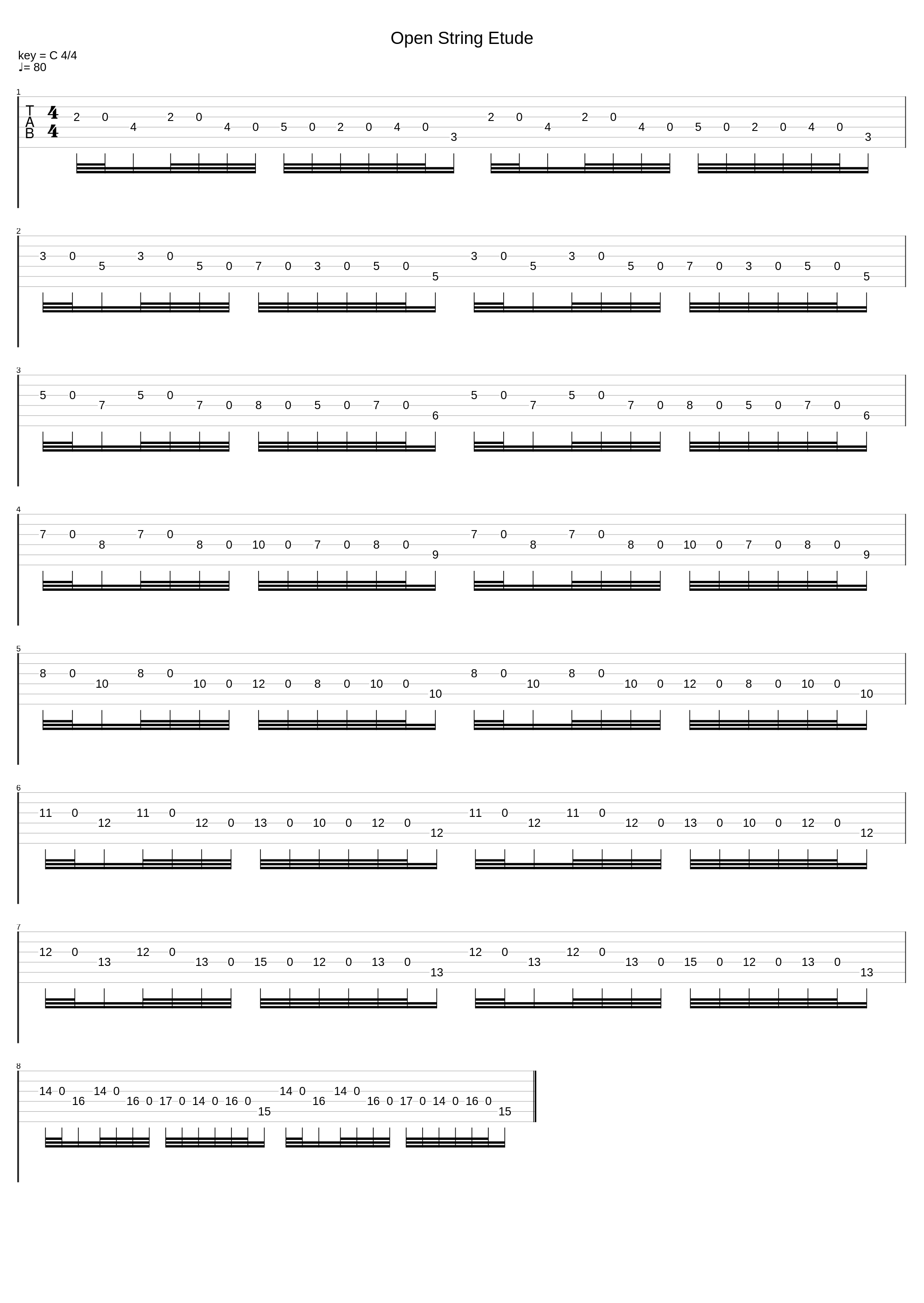 Open String Etude_John Petrucci_1