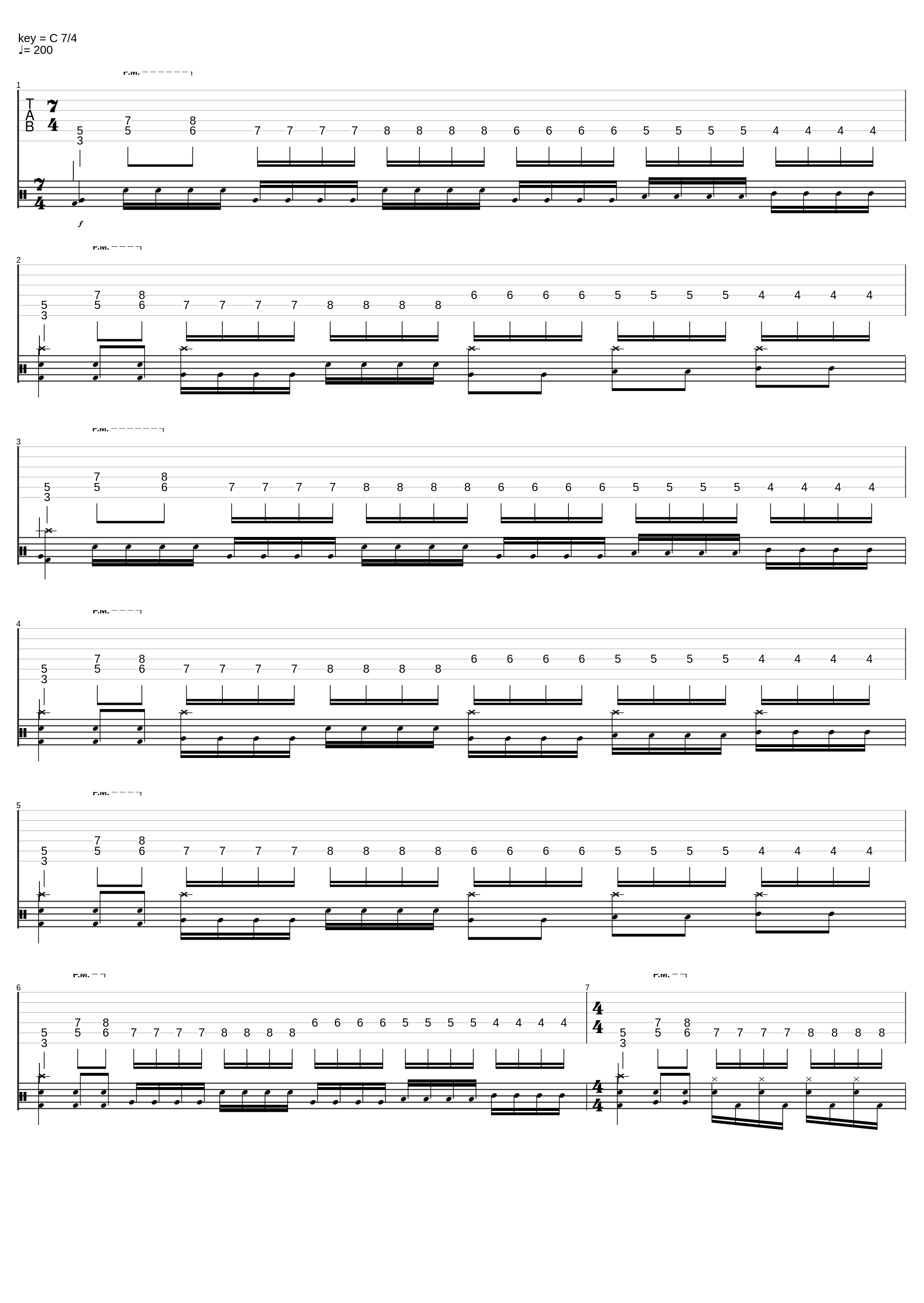 Chaotic Mutilation_John_1