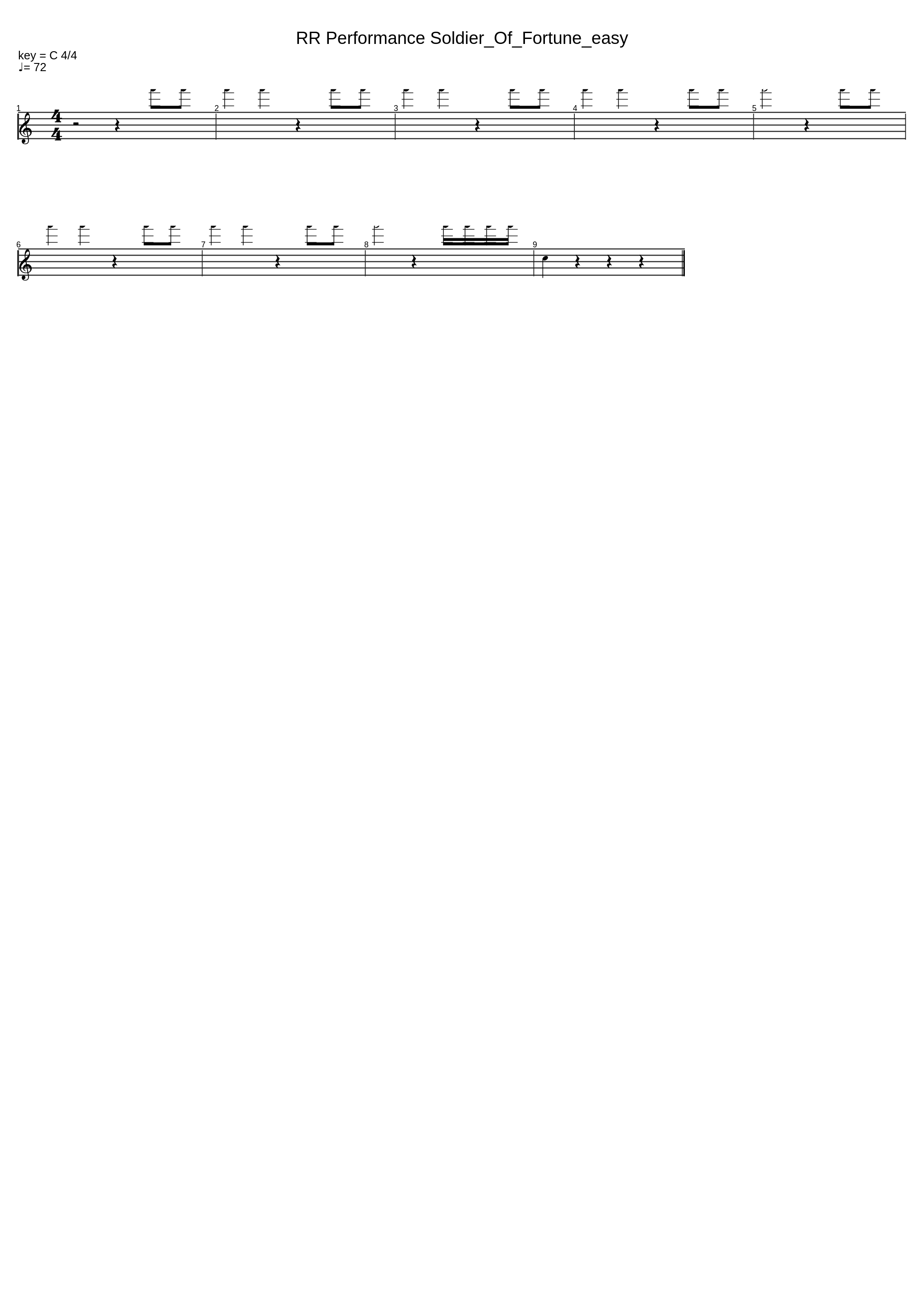 RR Performance Soldier_Of_Fortune_easy_Ht_1