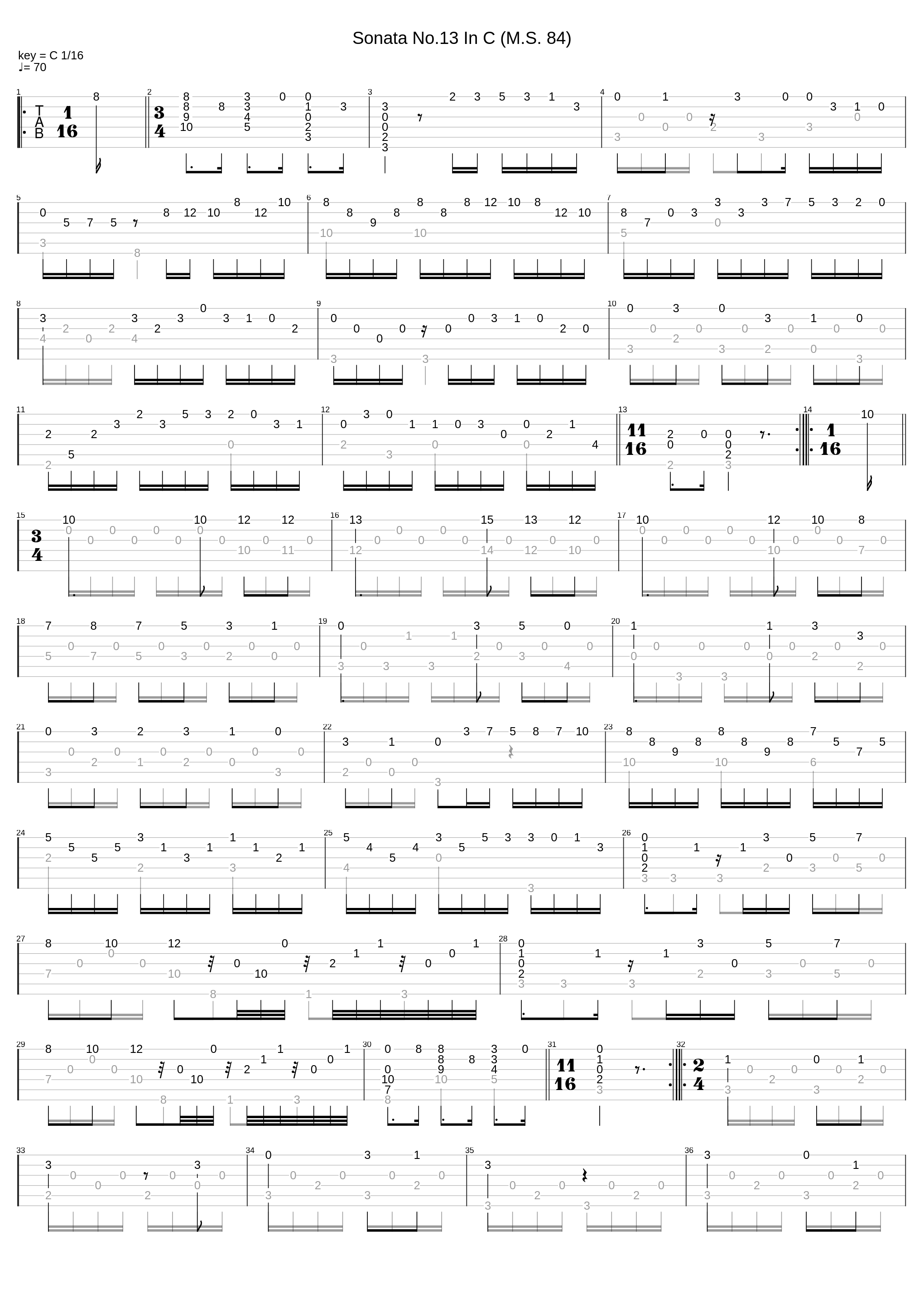 Sonata No 13 In C Ms 84_Nicolo Paganini_1