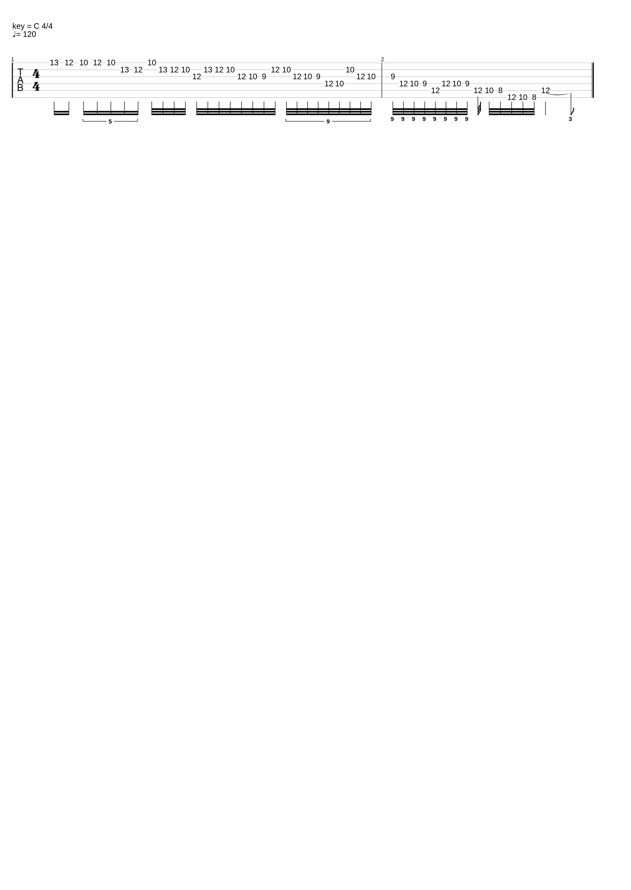 solo sections in C maj - 3-4-5-6-7-8-9_Charlie Allen_1