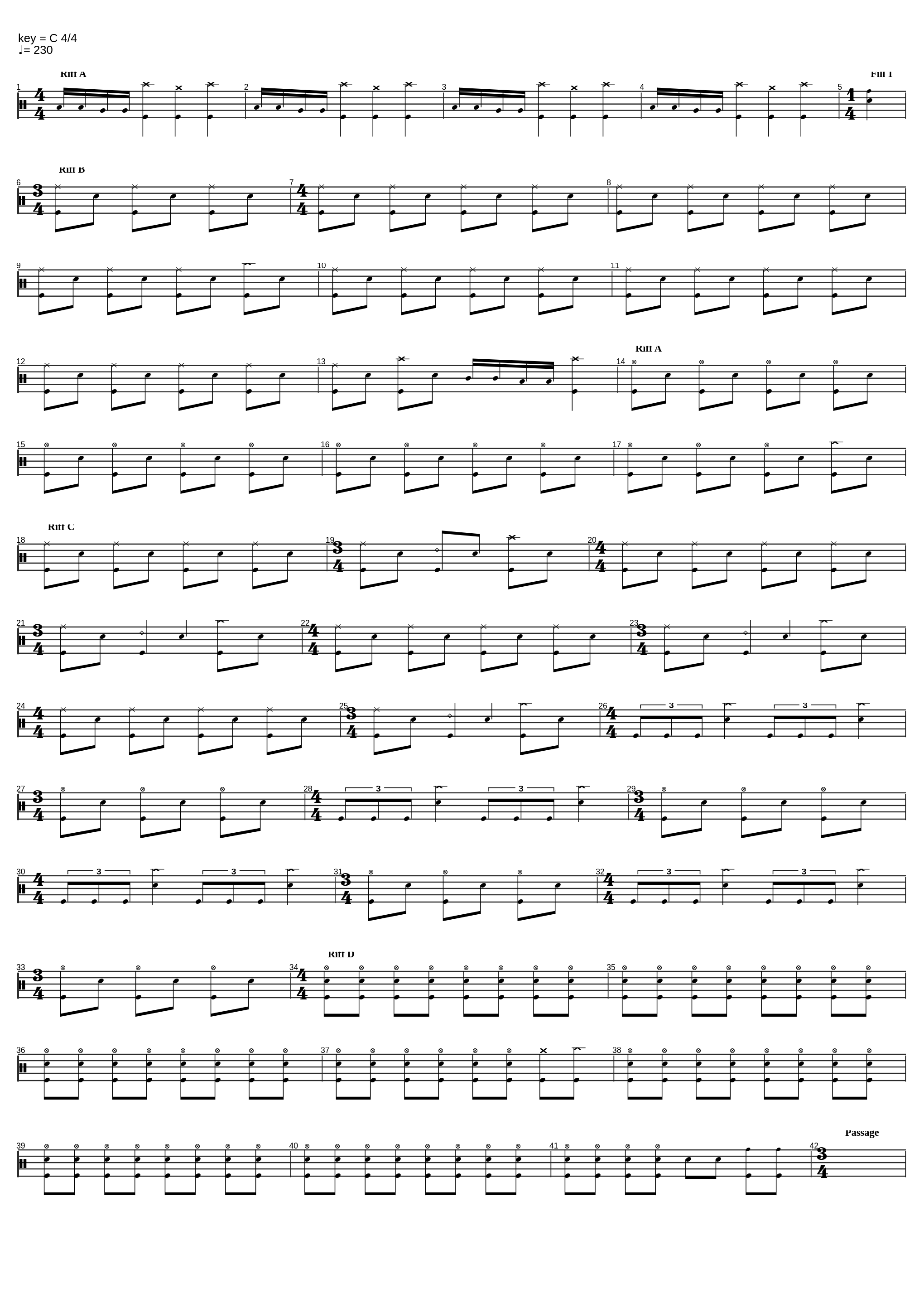 Entrails Ripped from a Virgin's Cunt_Cannibal Corpse_1