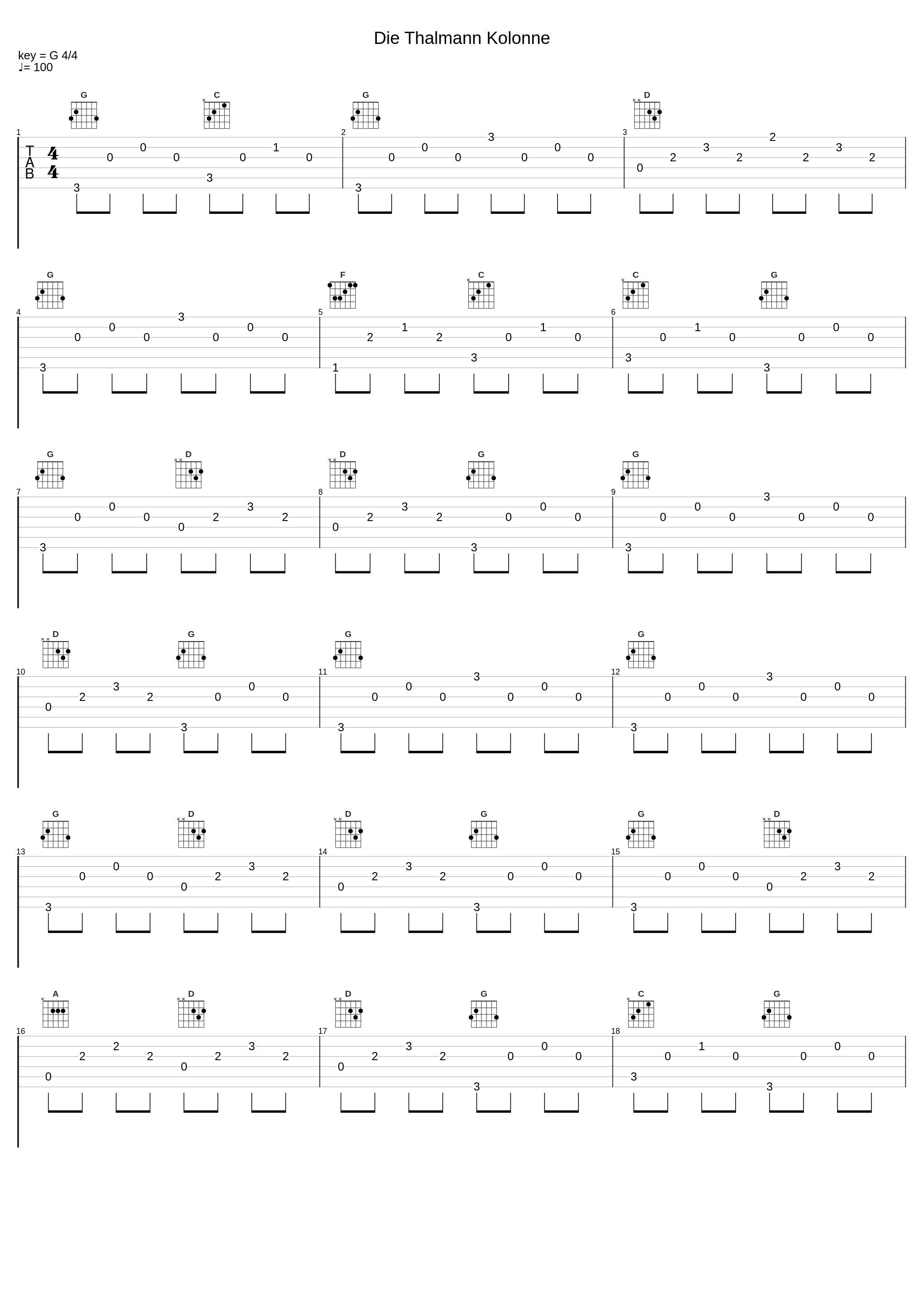 Die Thalmann Kolonne_Ernst Busch_1