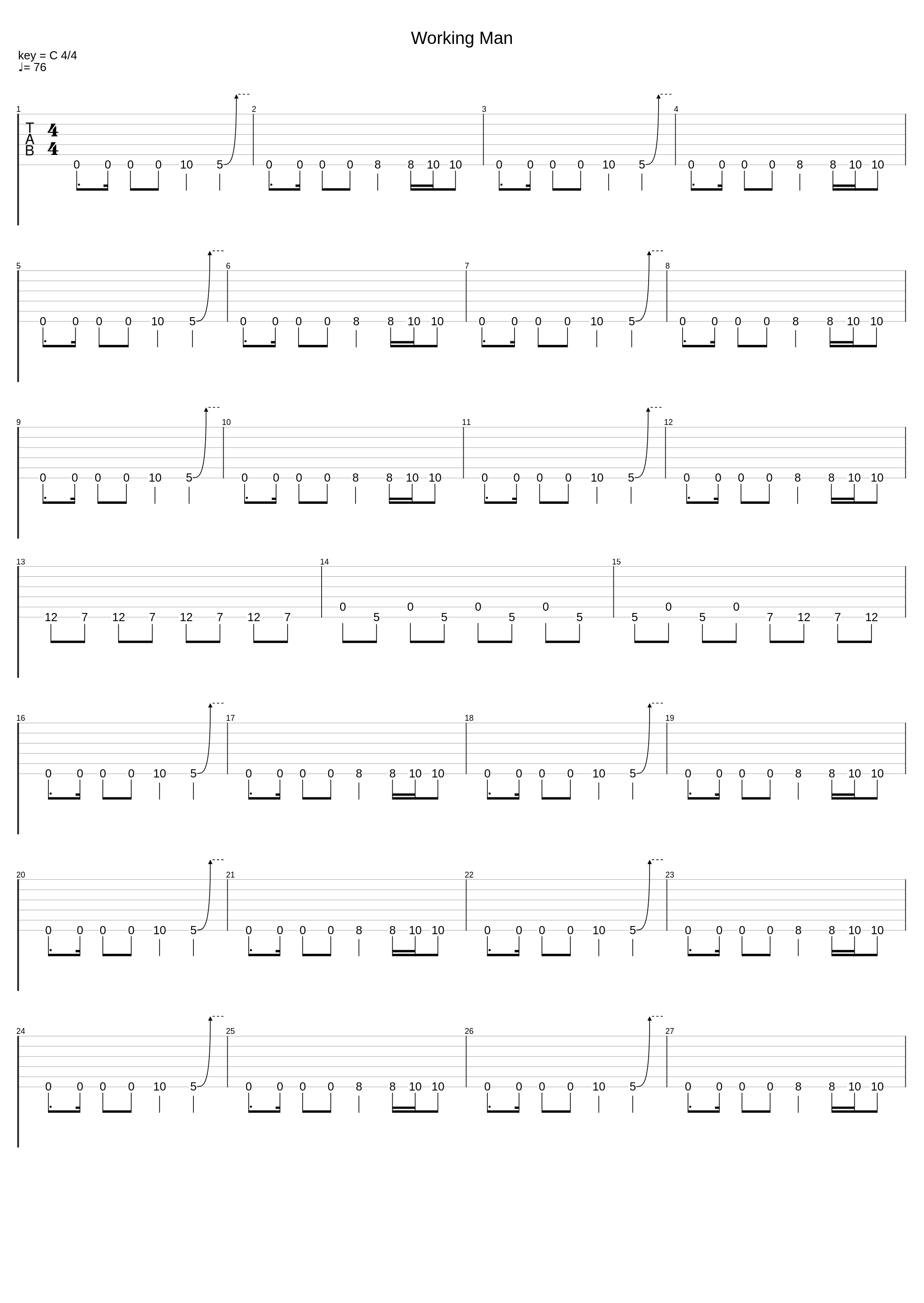 Working Man_Audioslave_1