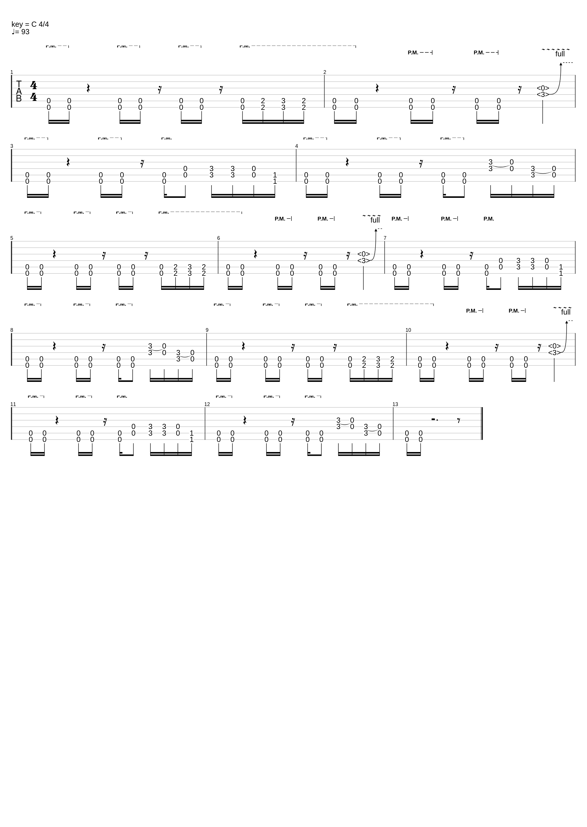 Random Riff #5_Péro V Křoví_1