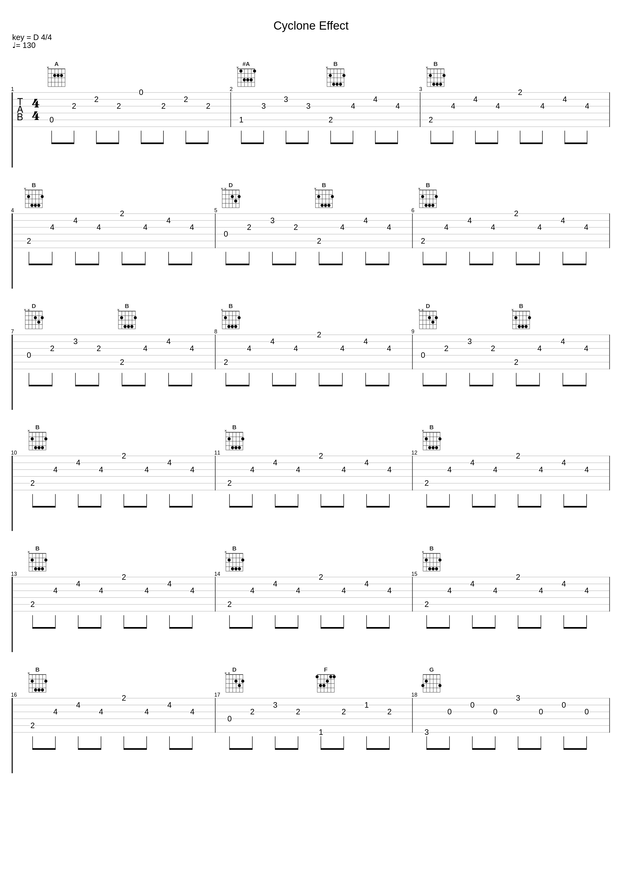 Cyclone Effect_V.A._1