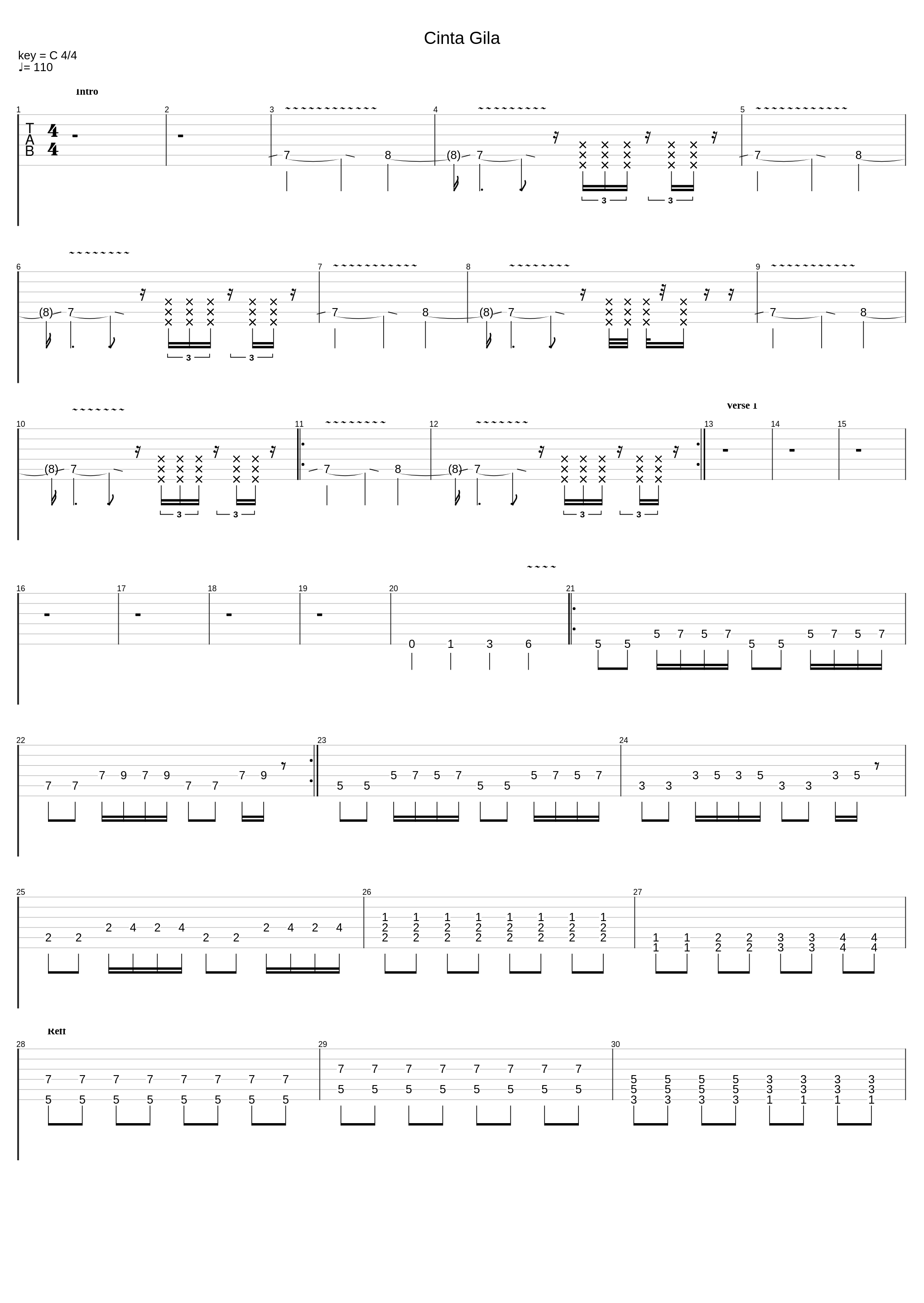 Cinta Gila_Dewa 19_1