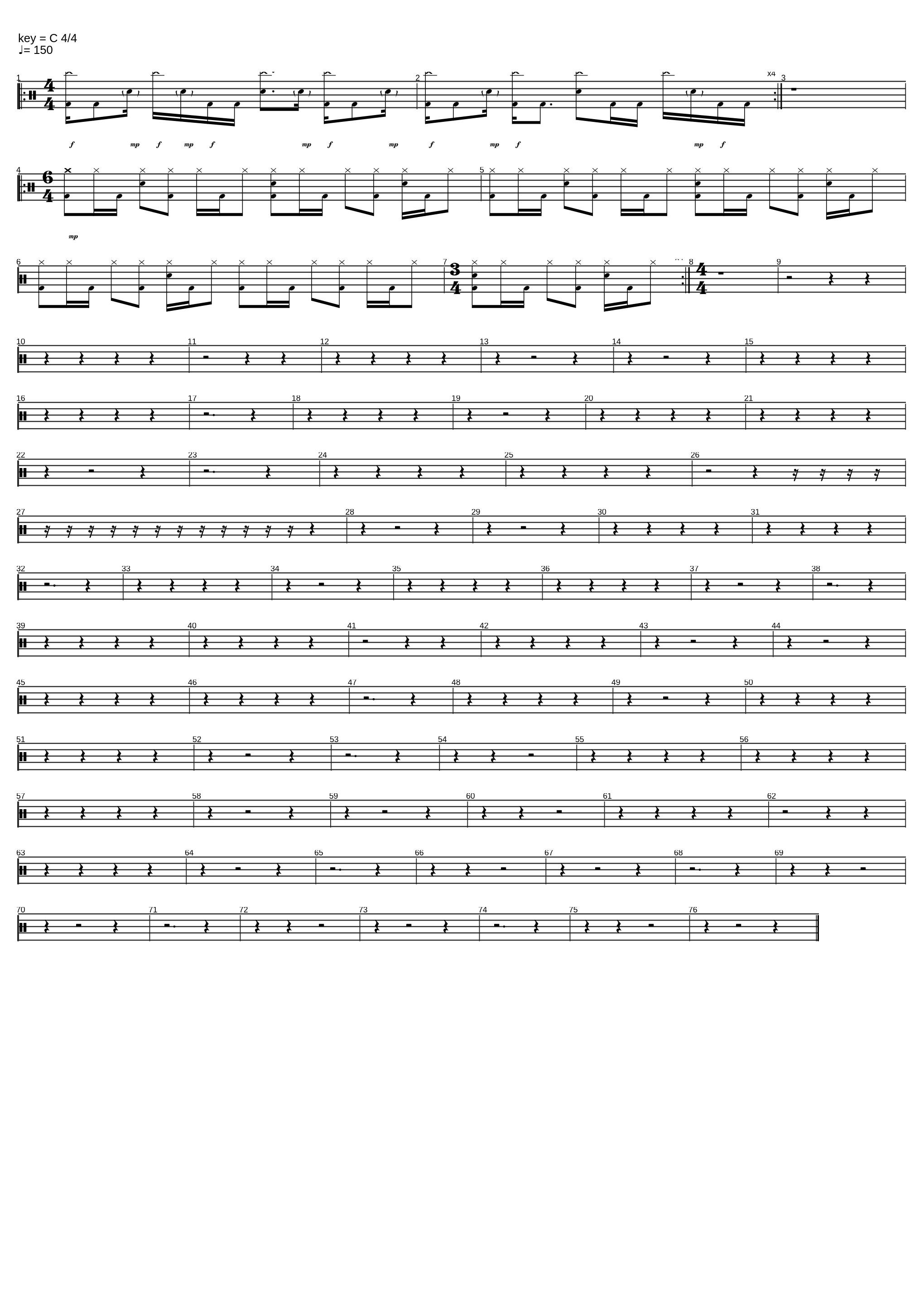 IDEAS #1_Zangax Le Dosax_1