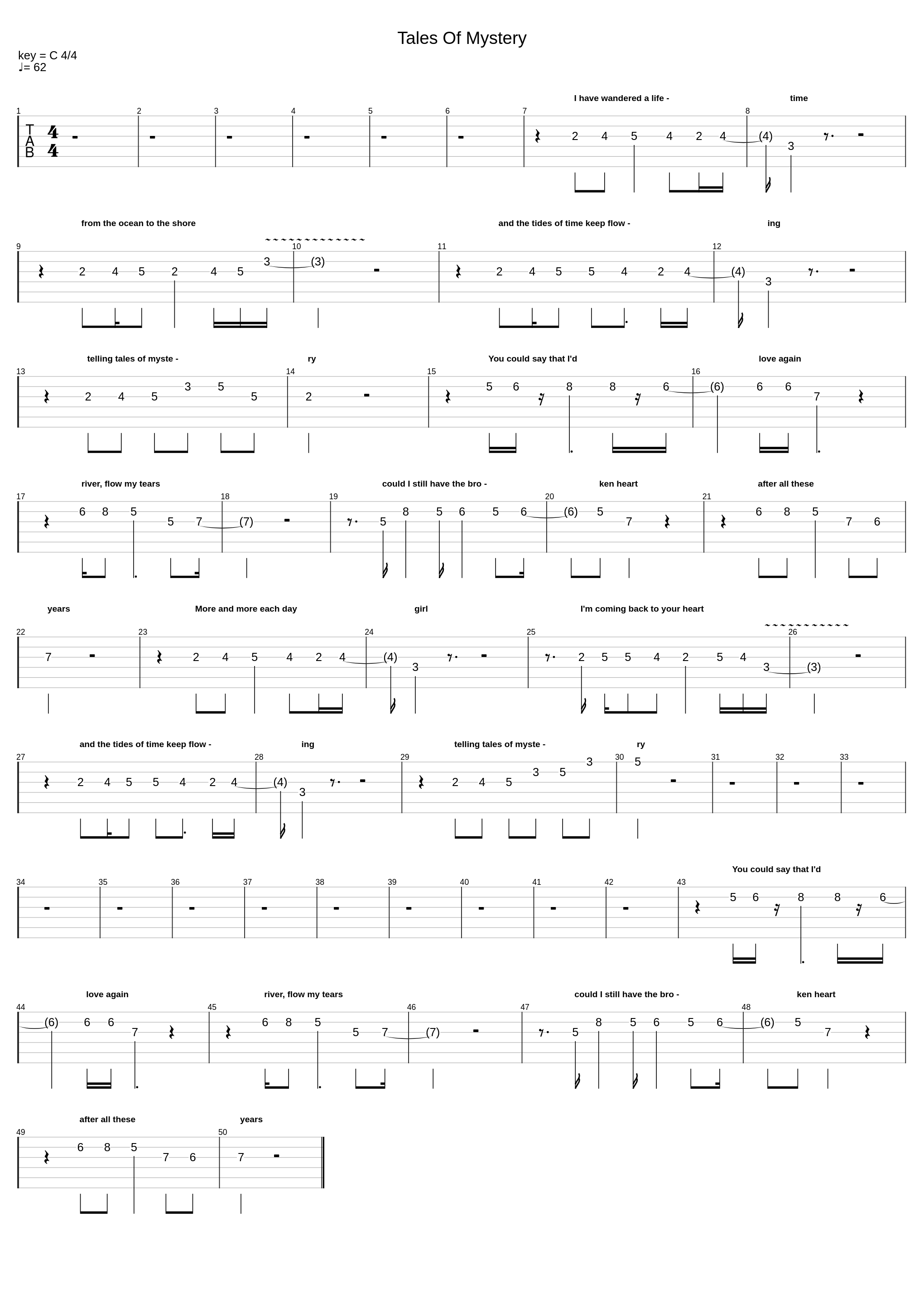Tales Of Mystery_Michael Schenker Group_1