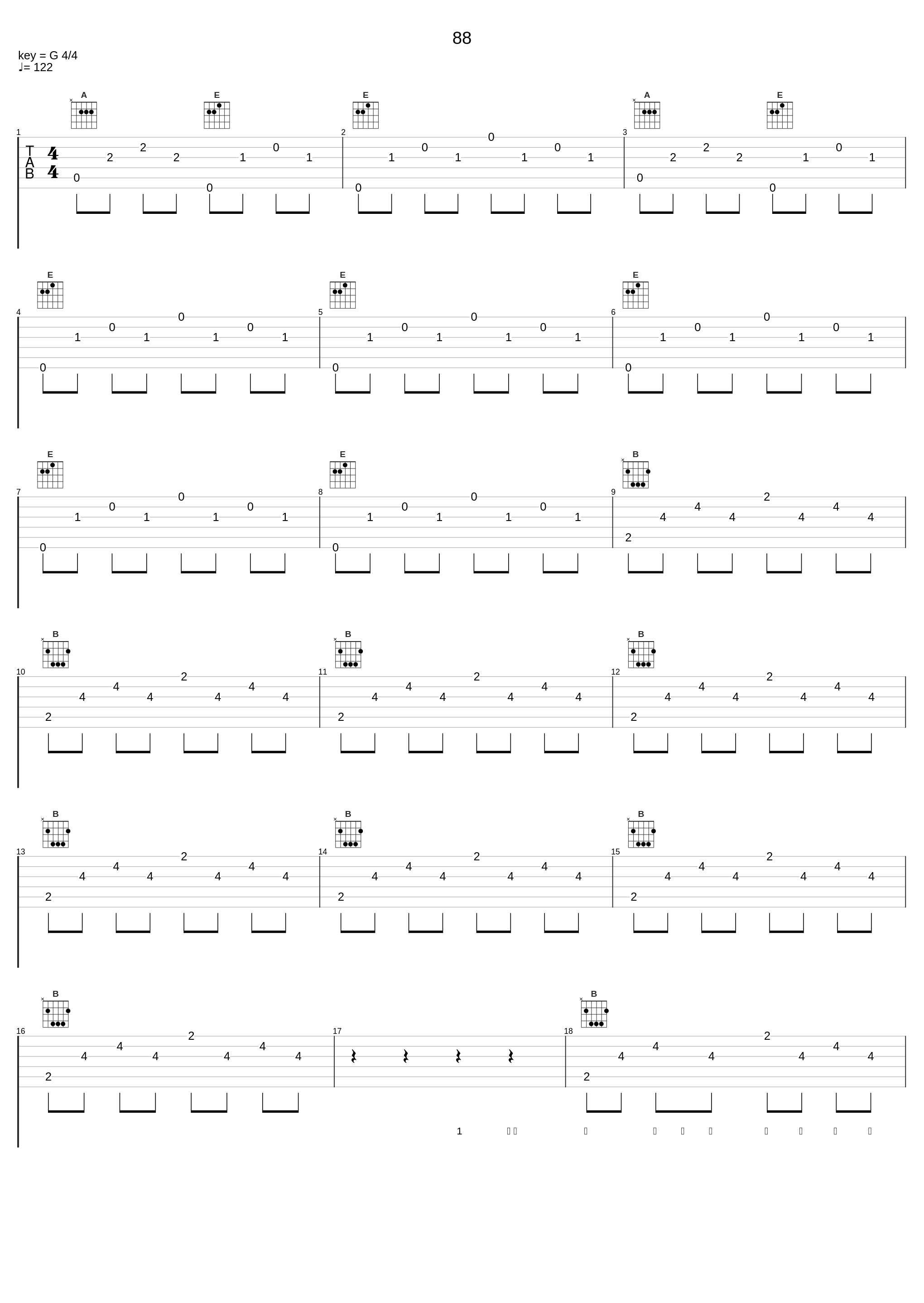 88_打首狱门同好会_1