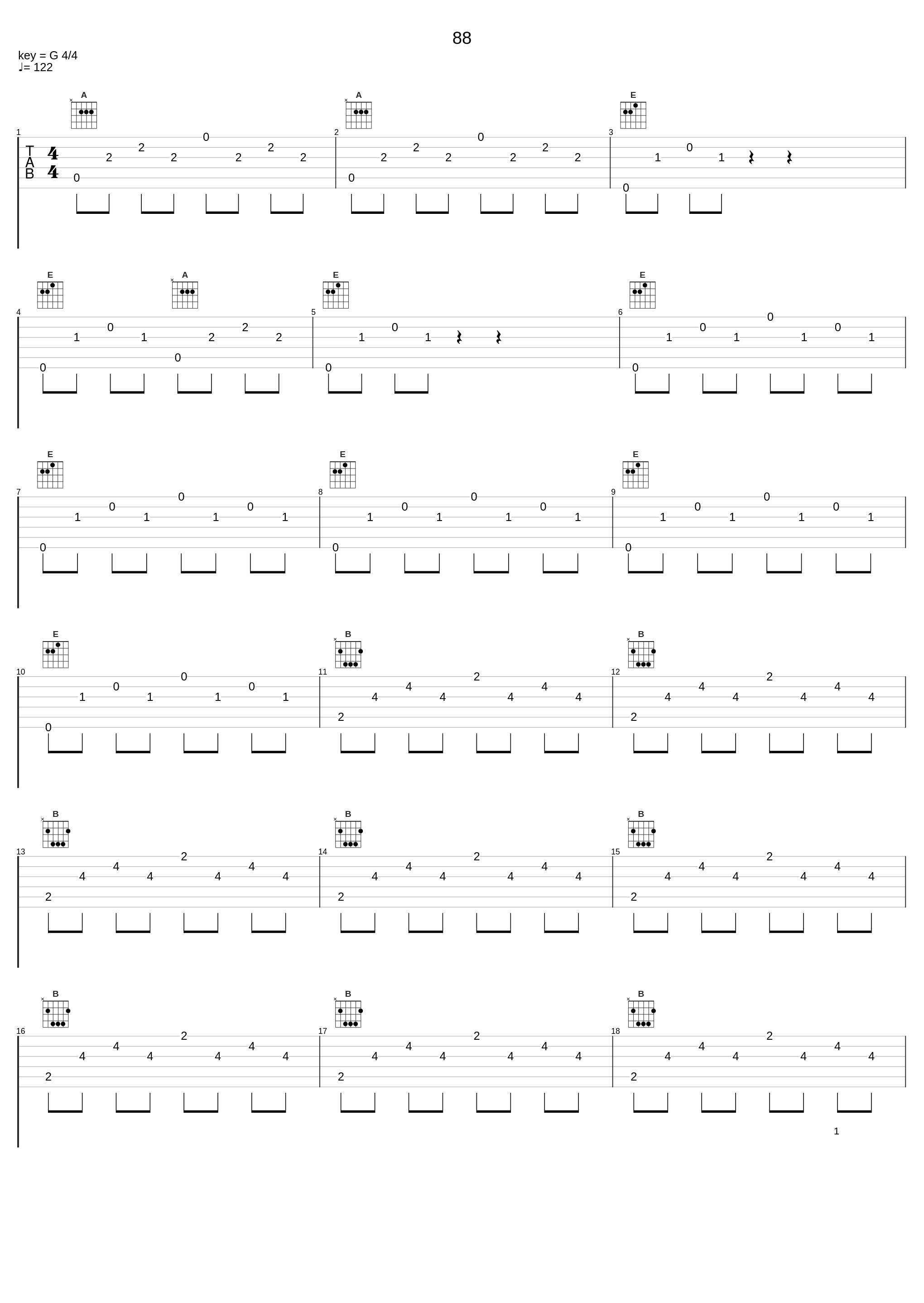 88_打首狱门同好会_1