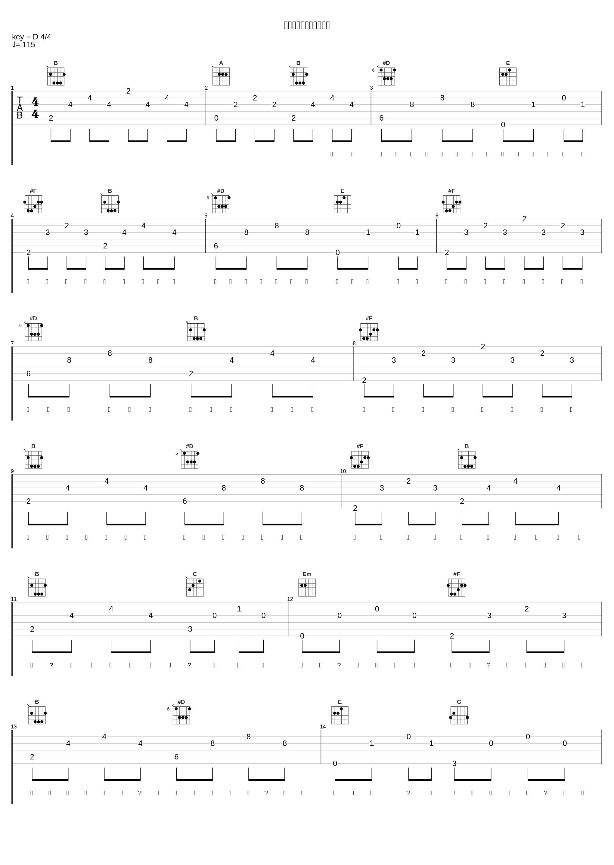 スマホの画面が割れた日_打首狱门同好会_1