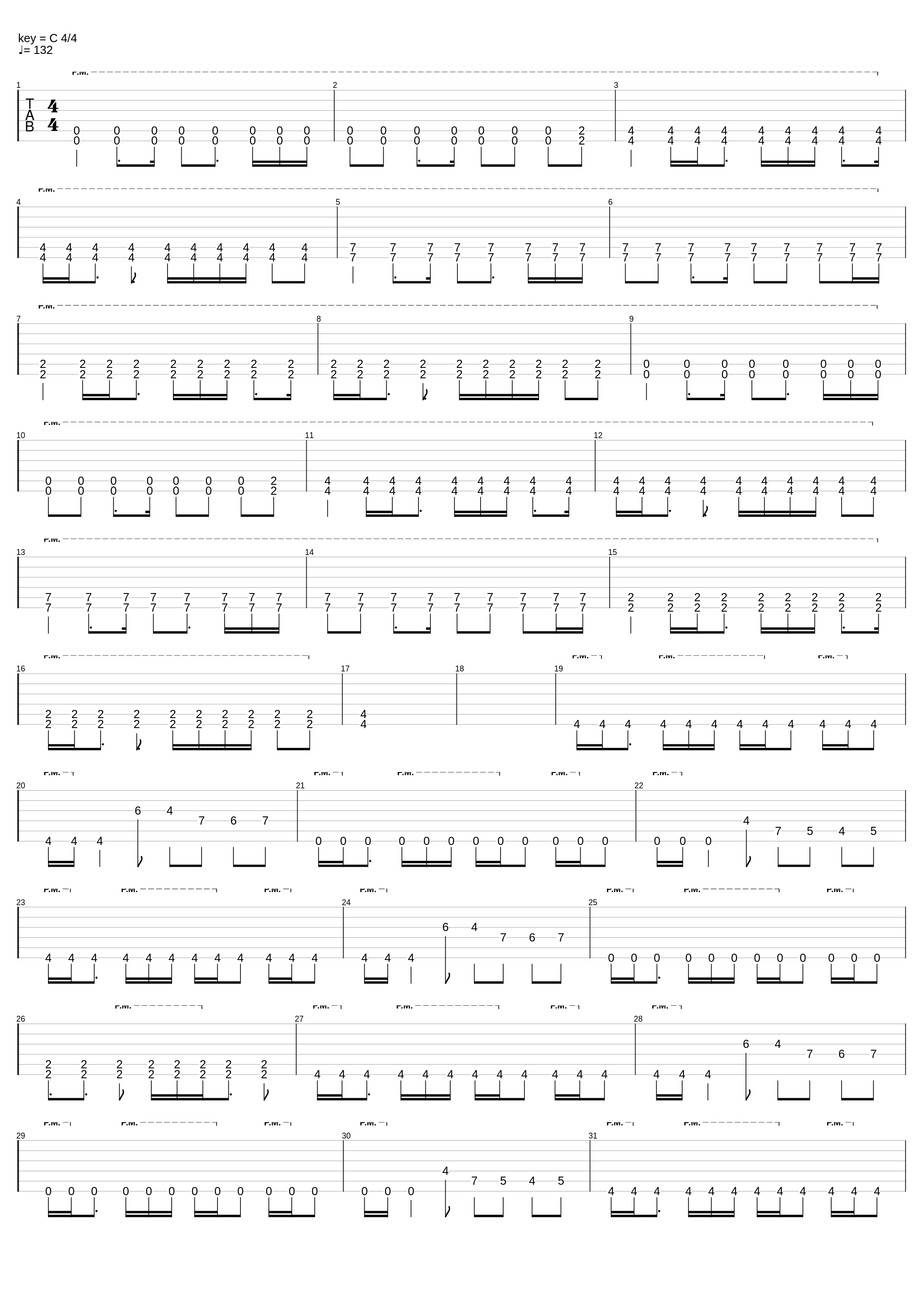 Сожжённый Дотла_Stigmata_1