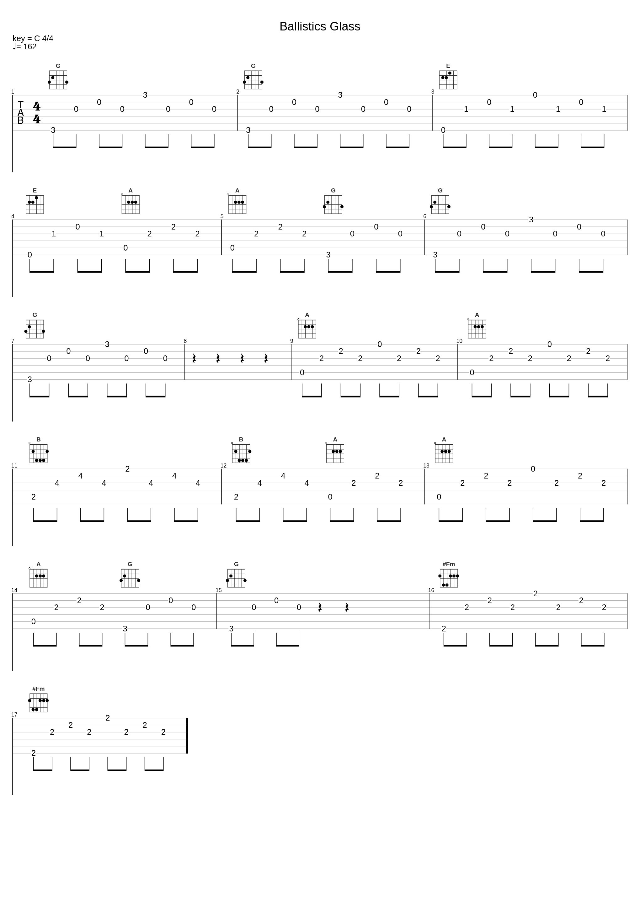 Ballistics Glass_Immediate Music_1